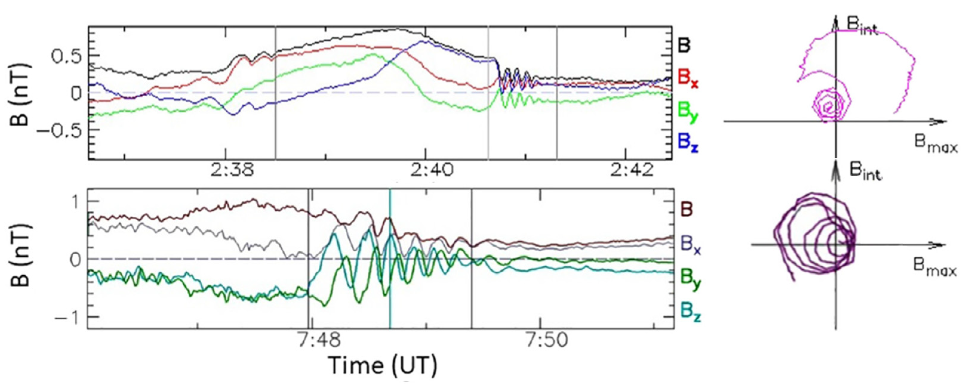 Universe 10 00407 g015