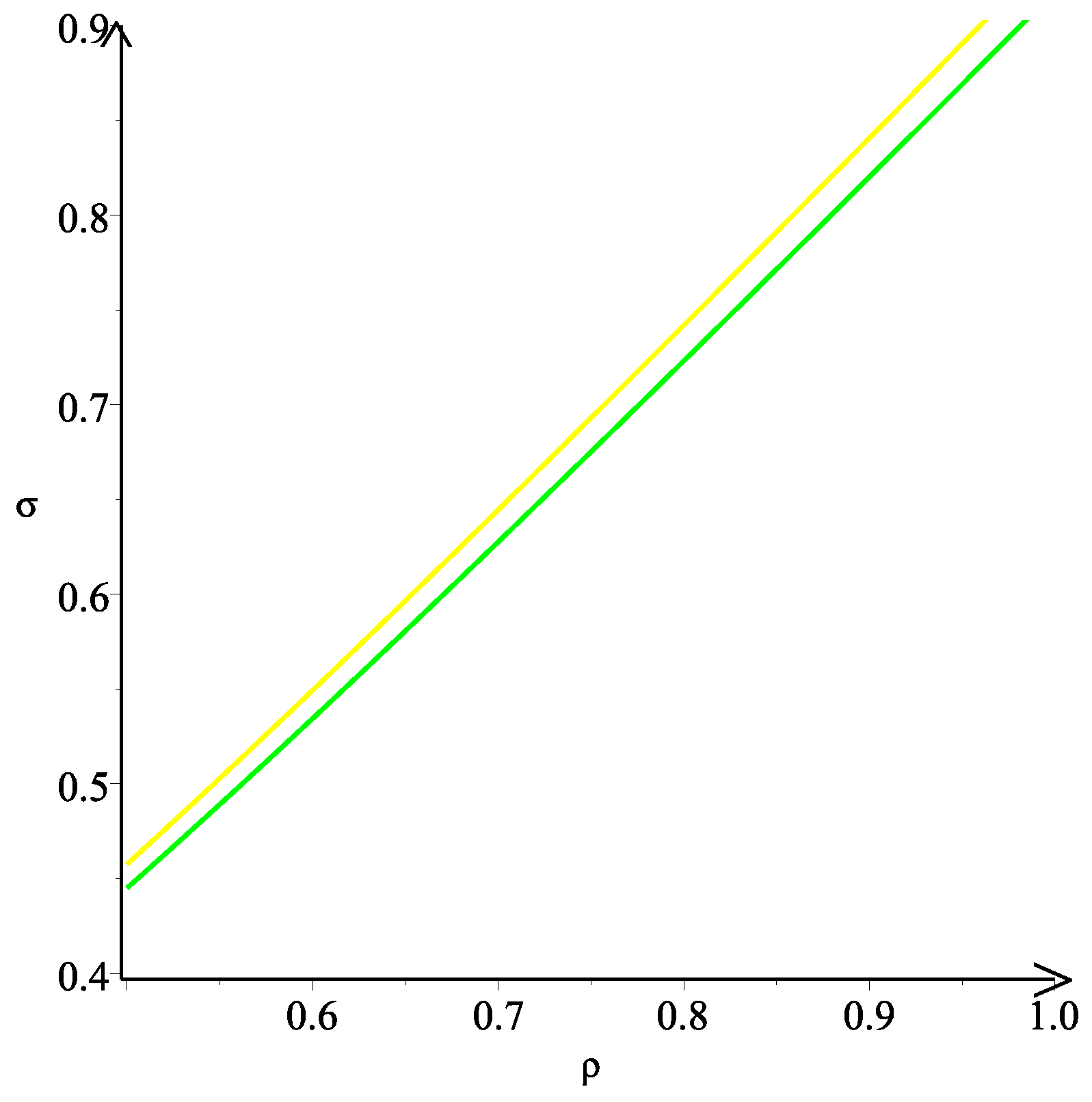 Universe 10 00408 g001