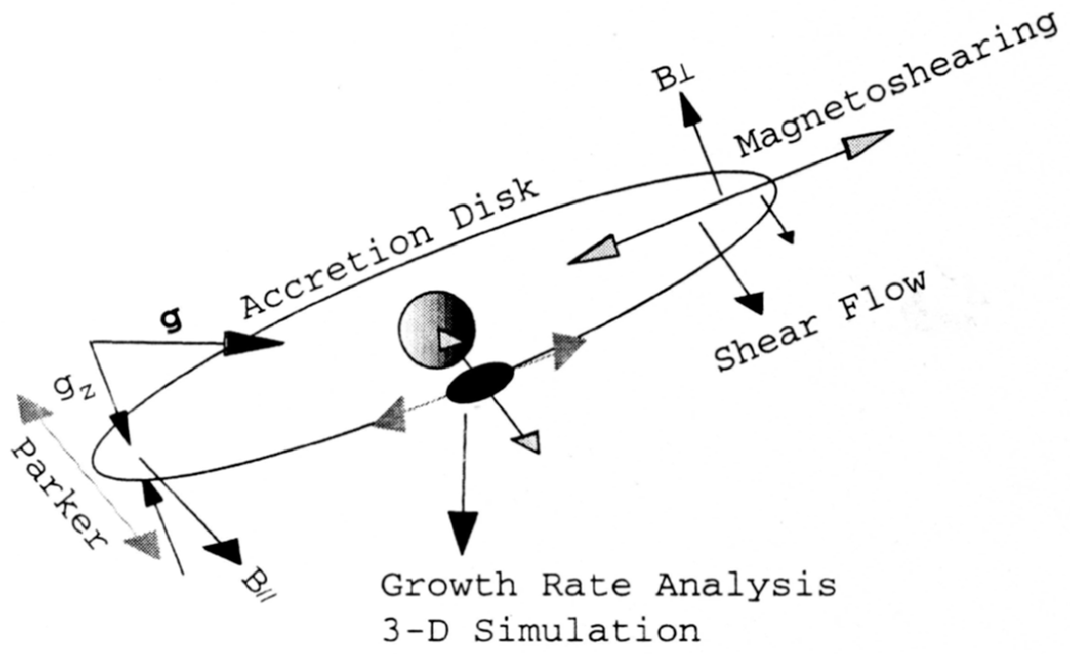 Universe 10 00411 g001