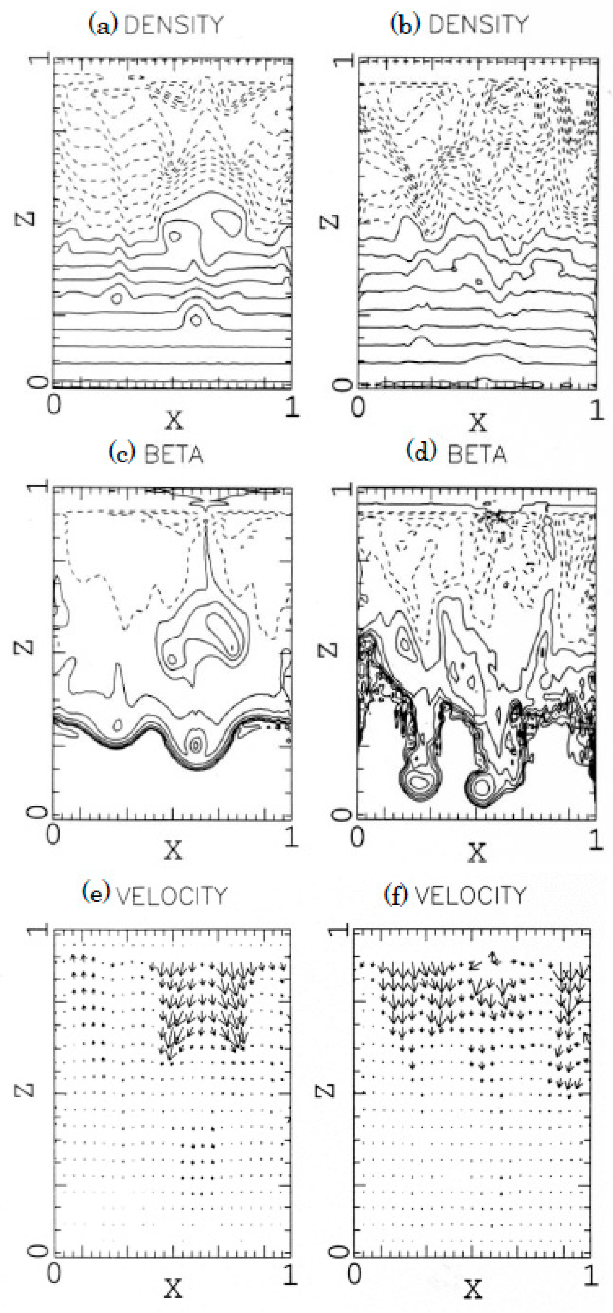 Universe 10 00411 g006