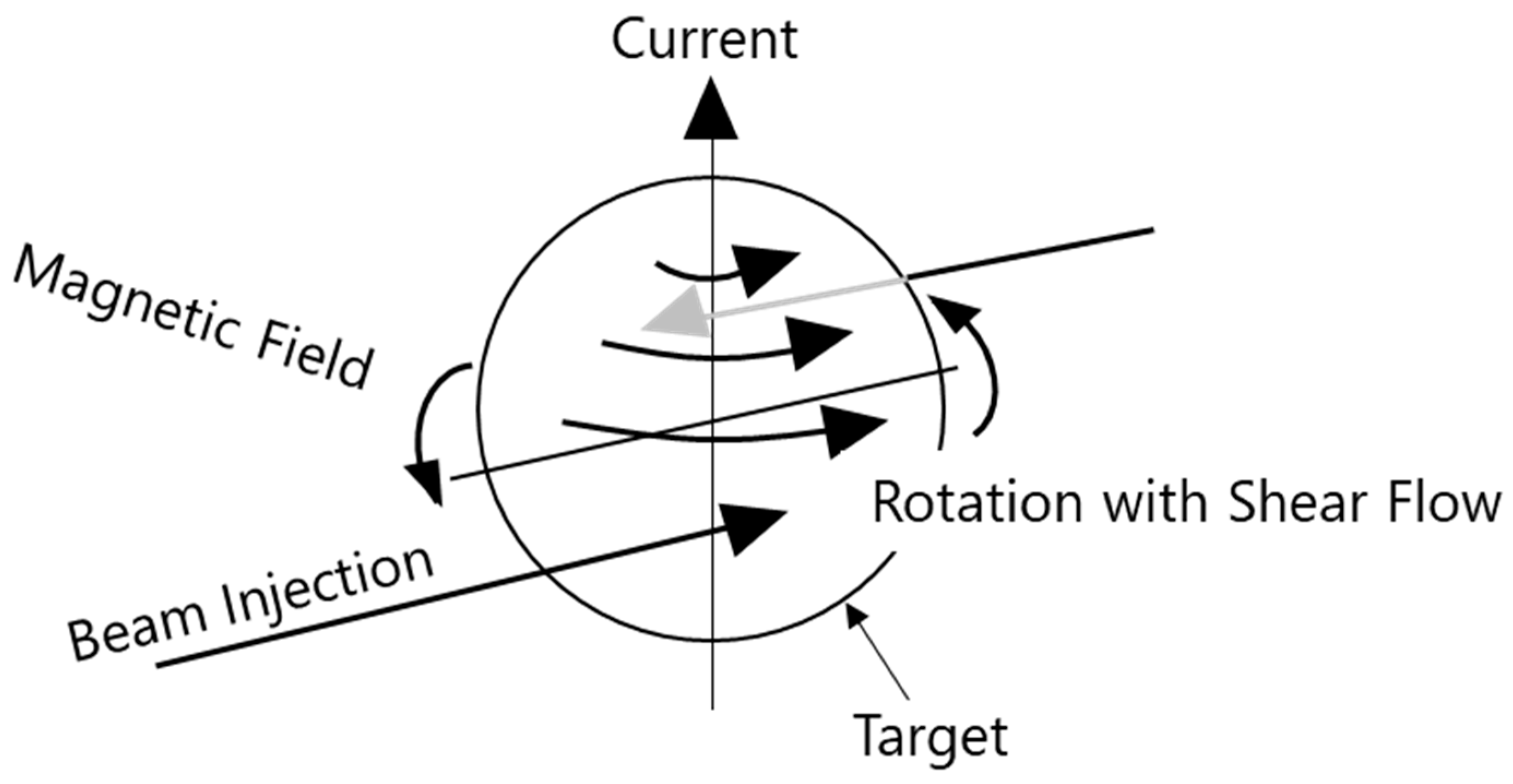 Universe 10 00411 g007
