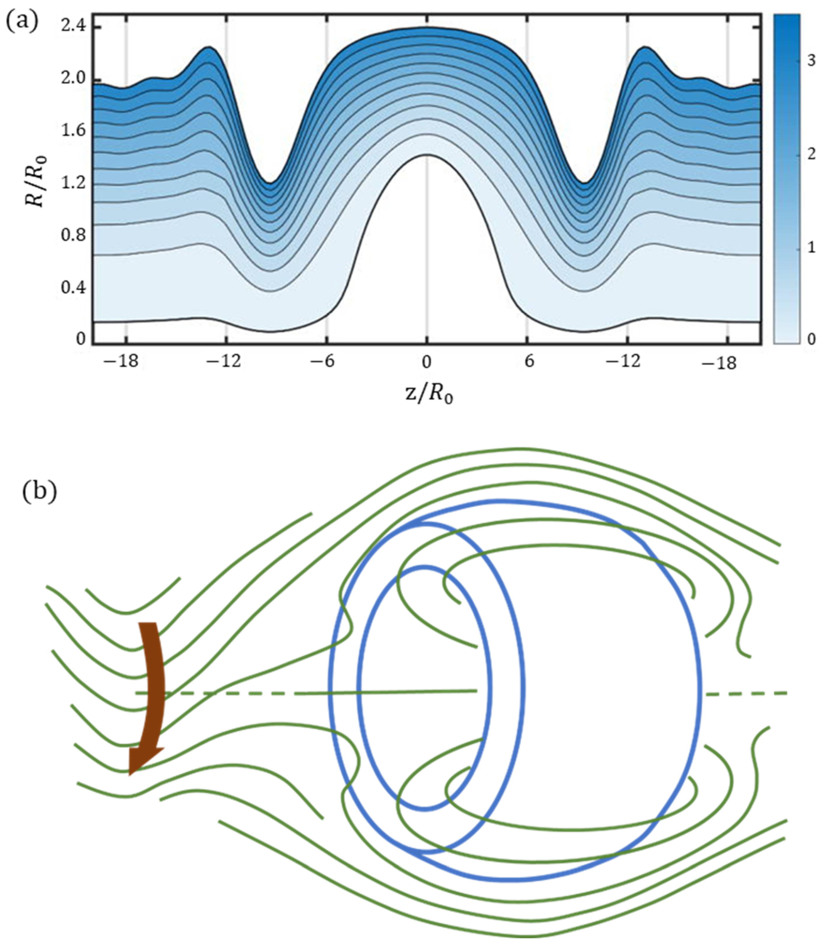 Universe 10 00411 g008