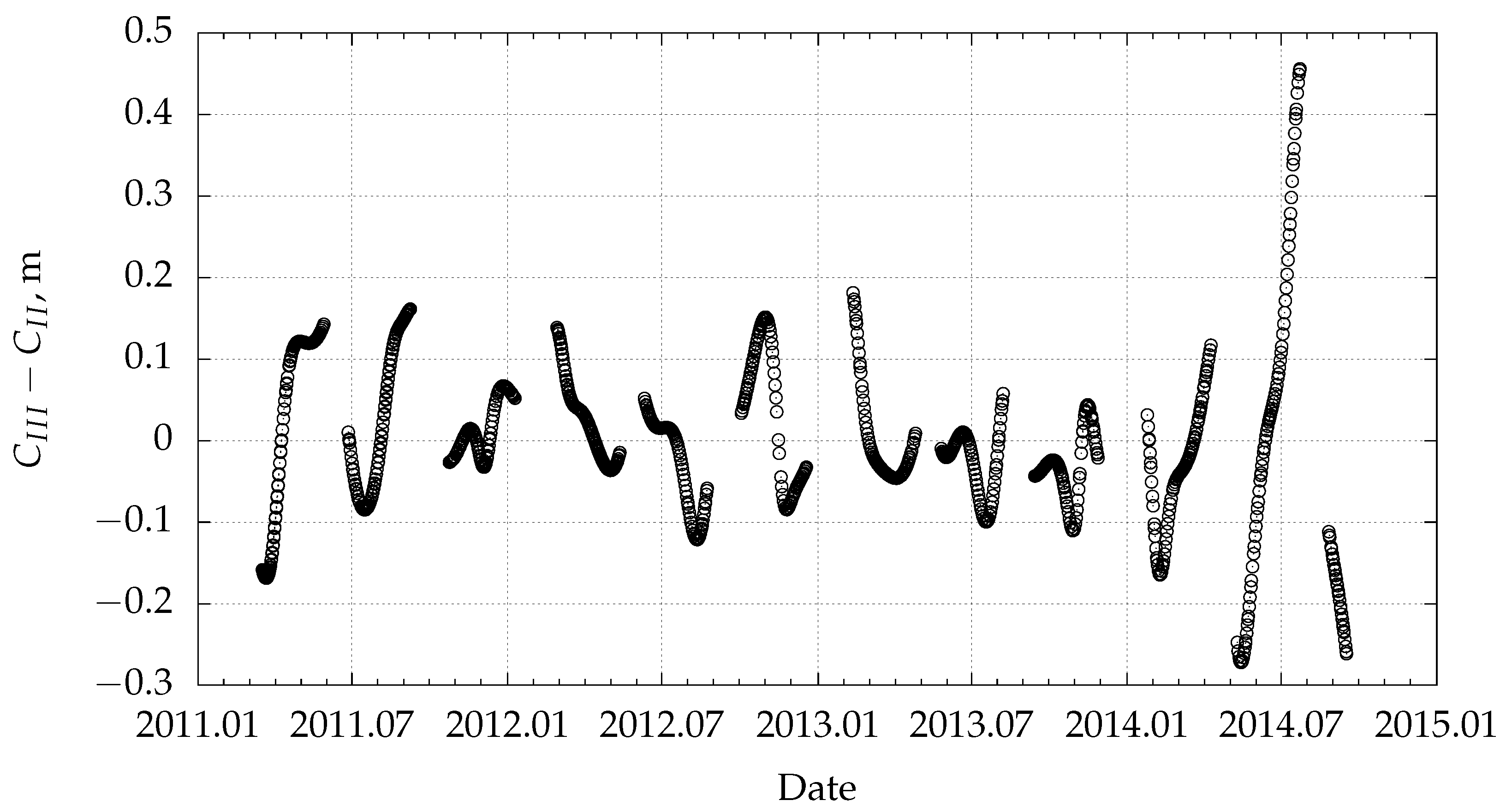 Universe 10 00413 g002