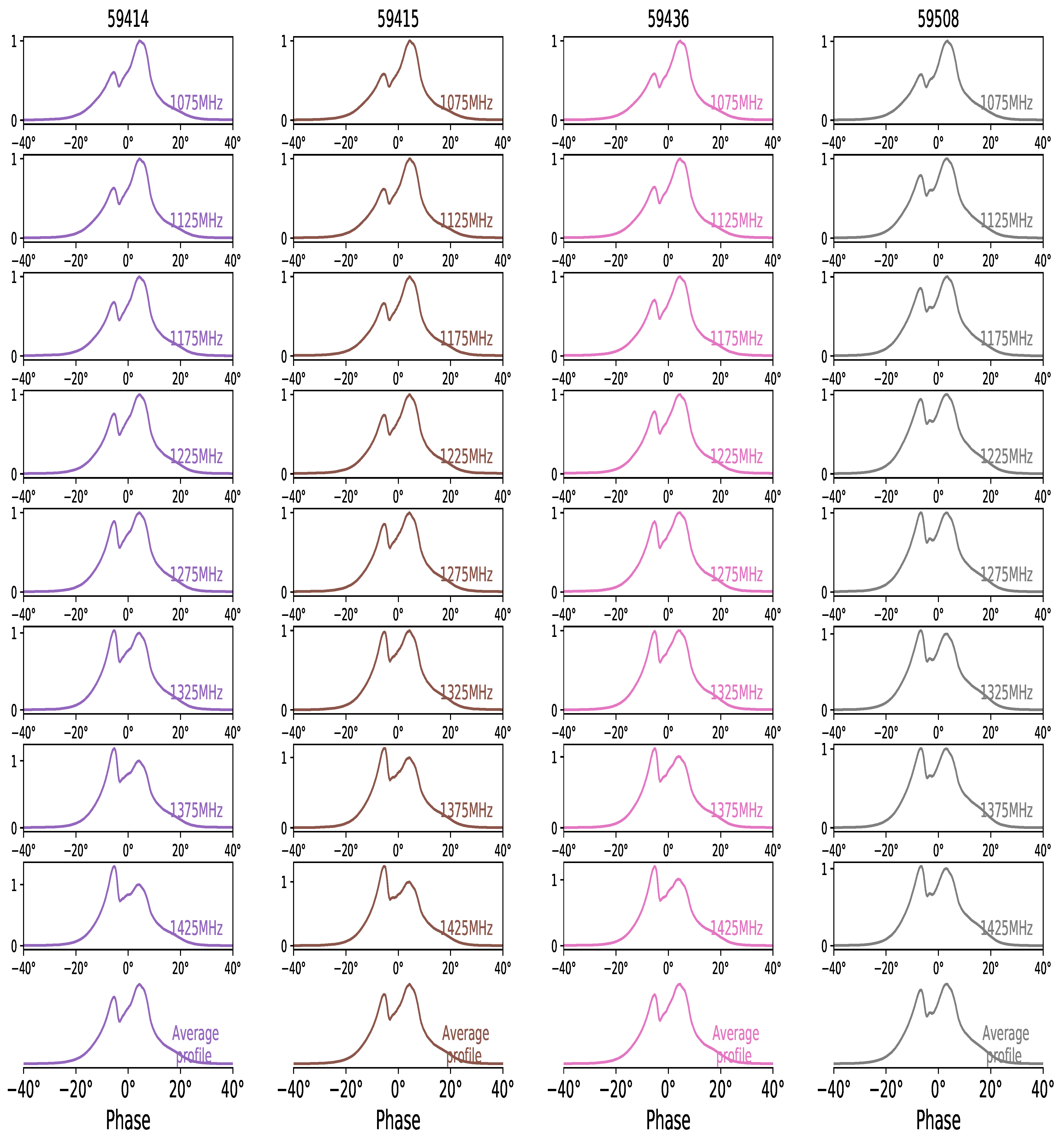 Universe 10 00416 g002