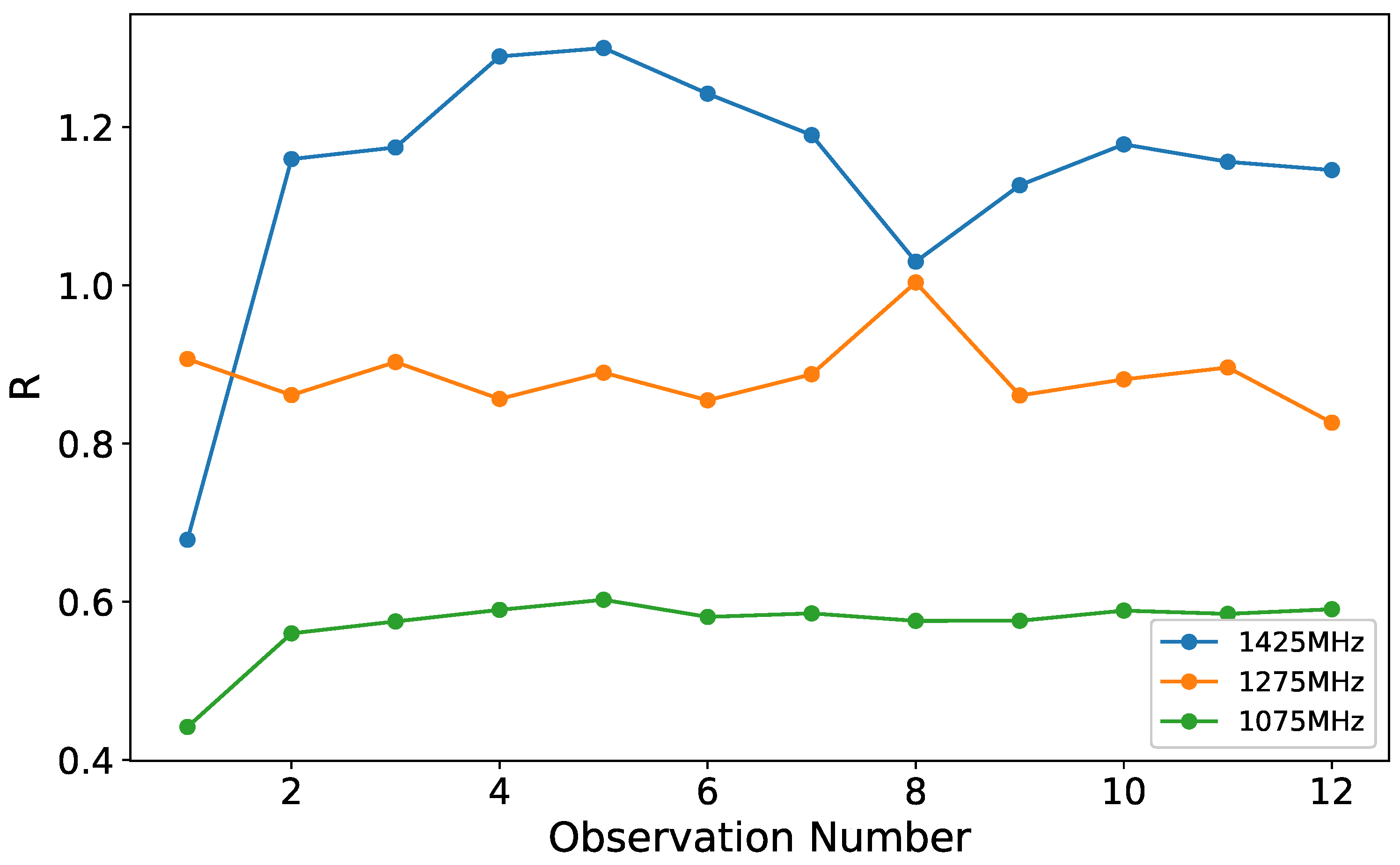 Universe 10 00416 g007