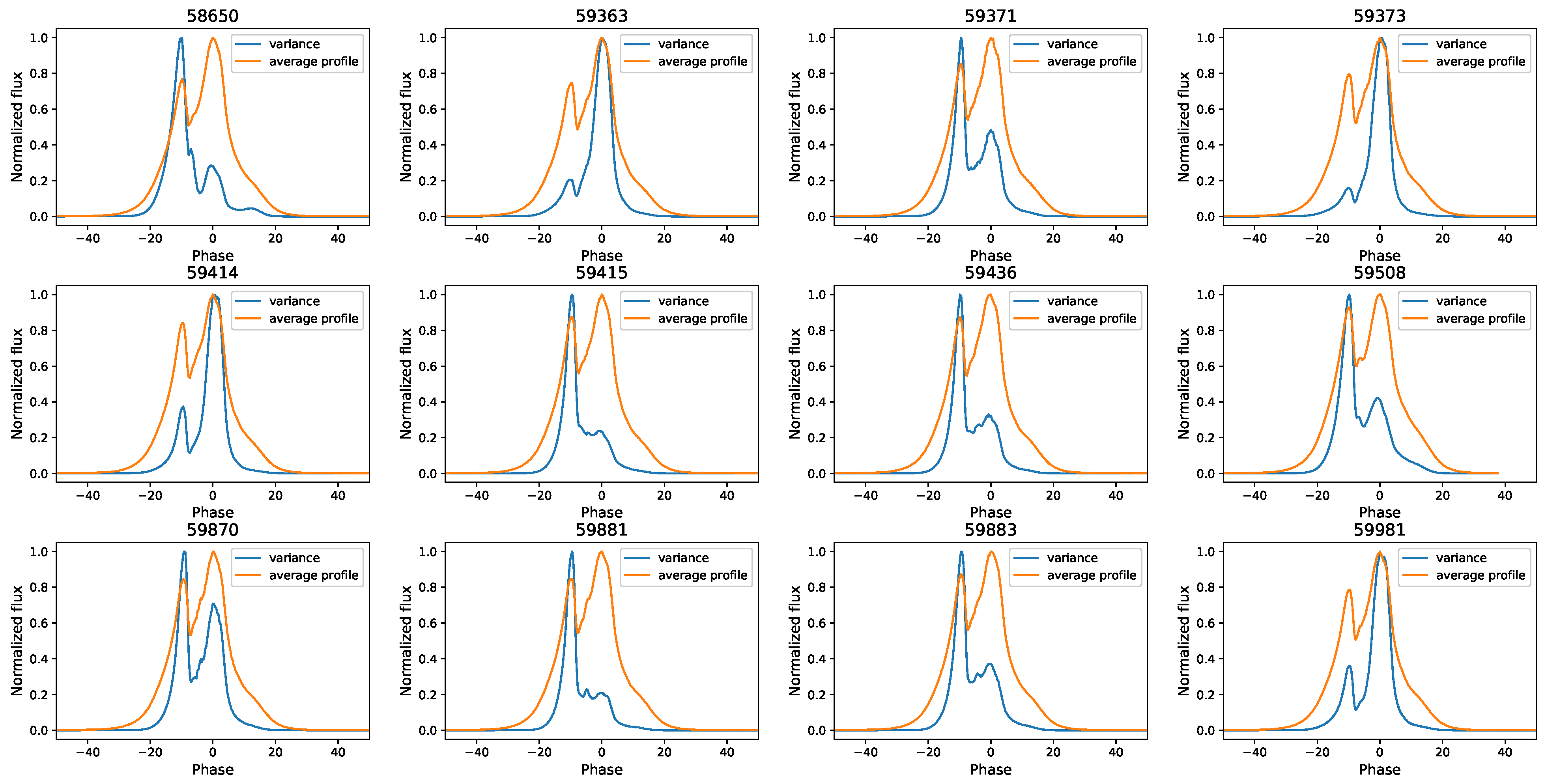 Universe 10 00416 g008