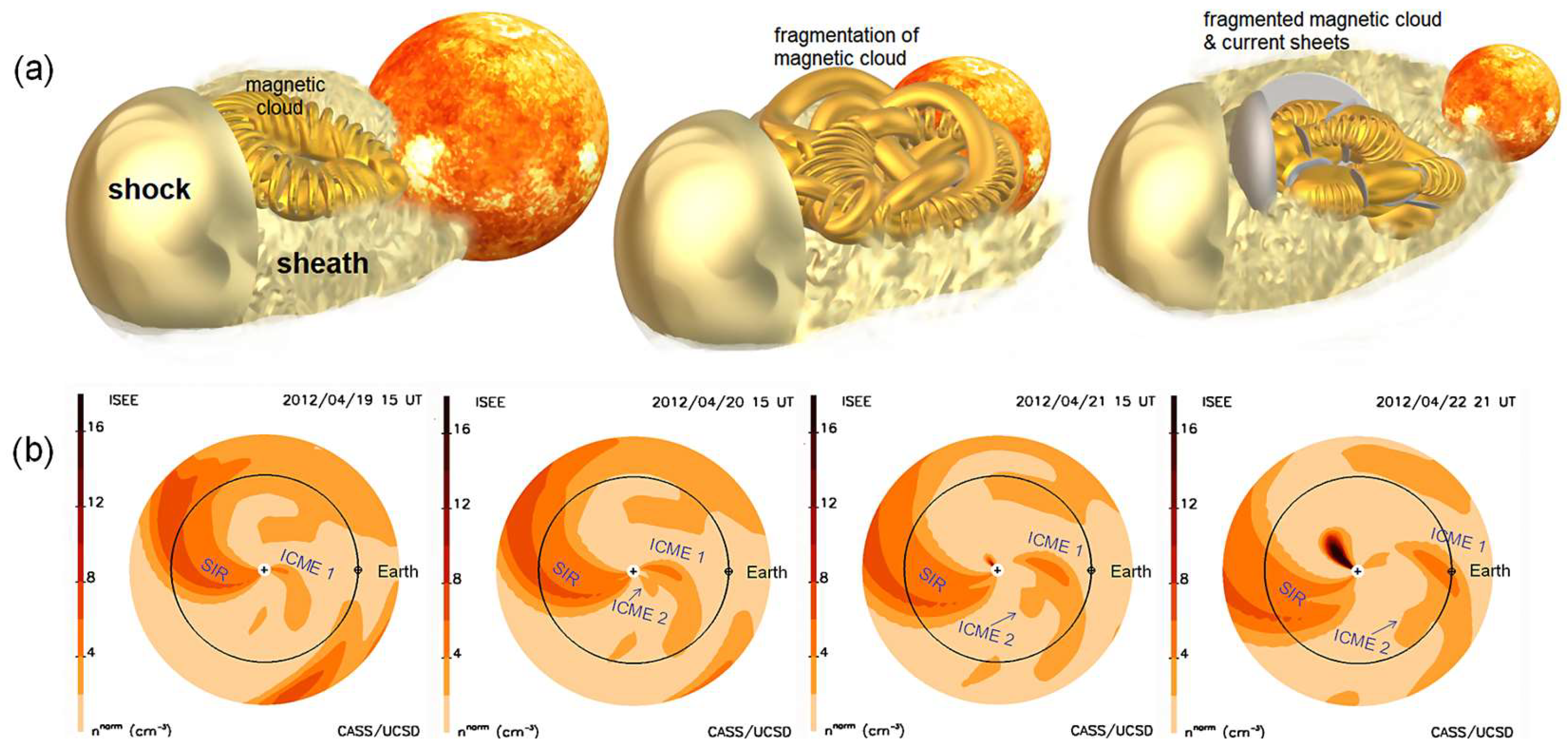 Universe 10 00417 g001