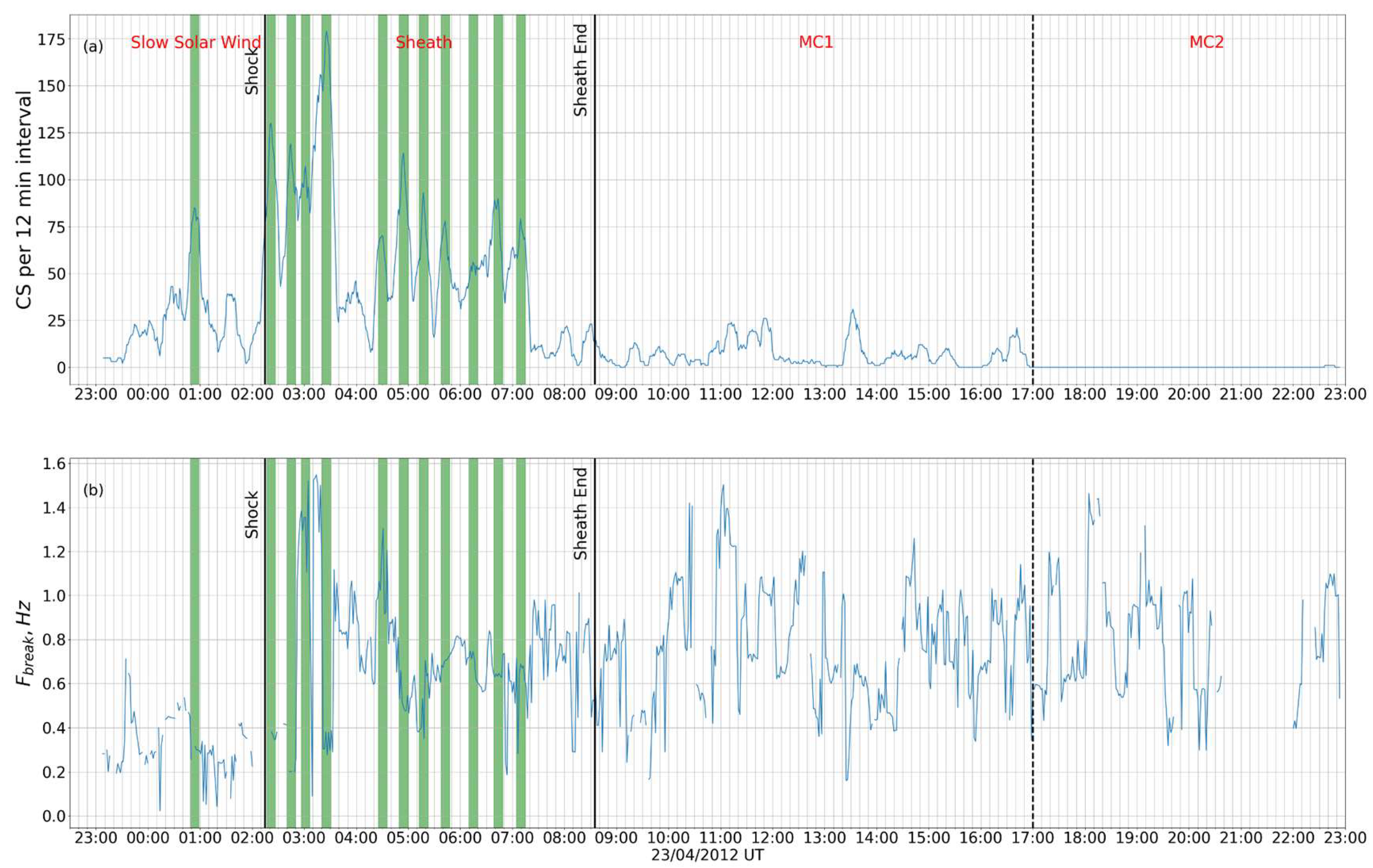 Universe 10 00417 g008