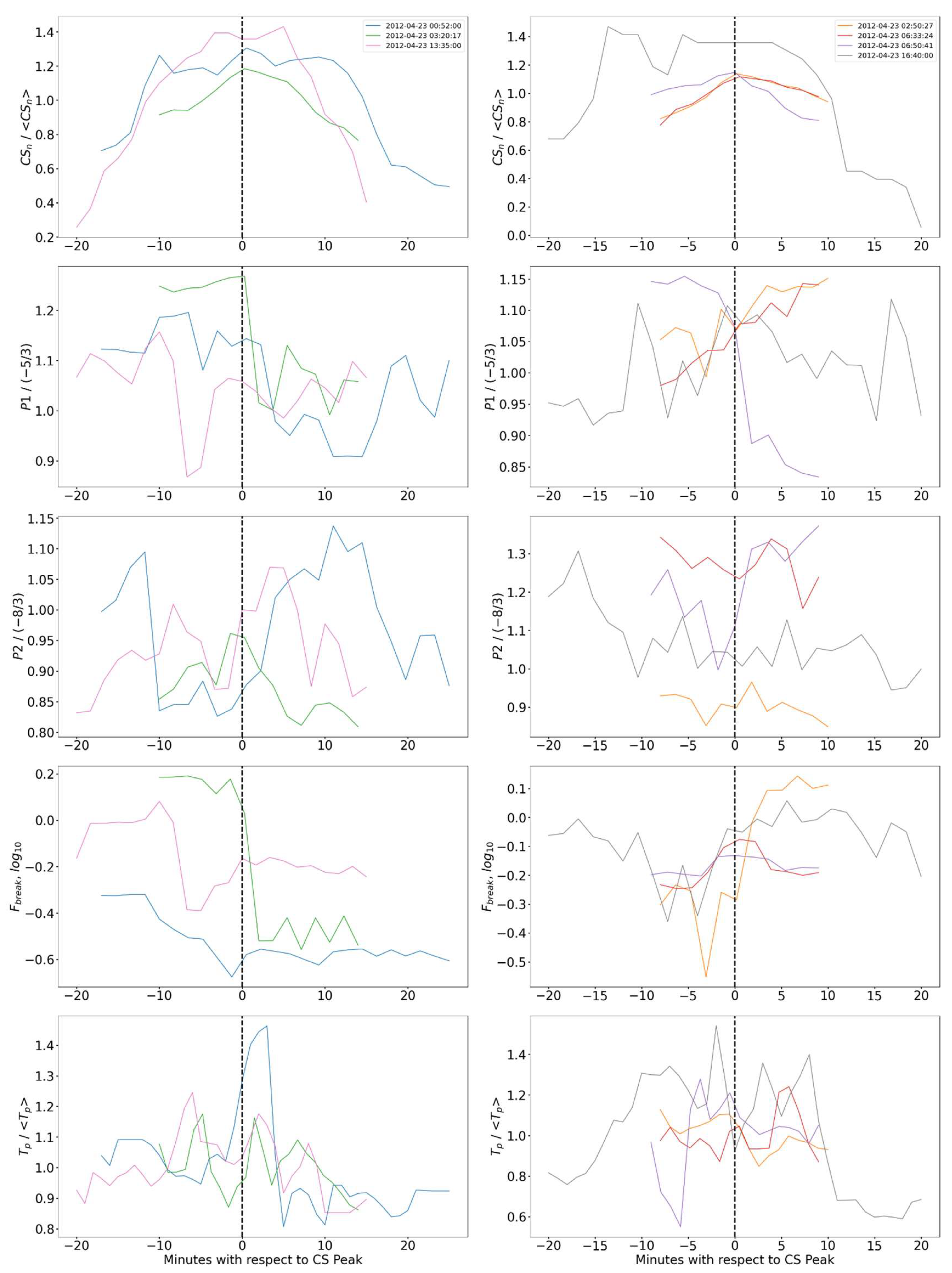 Universe 10 00417 g009