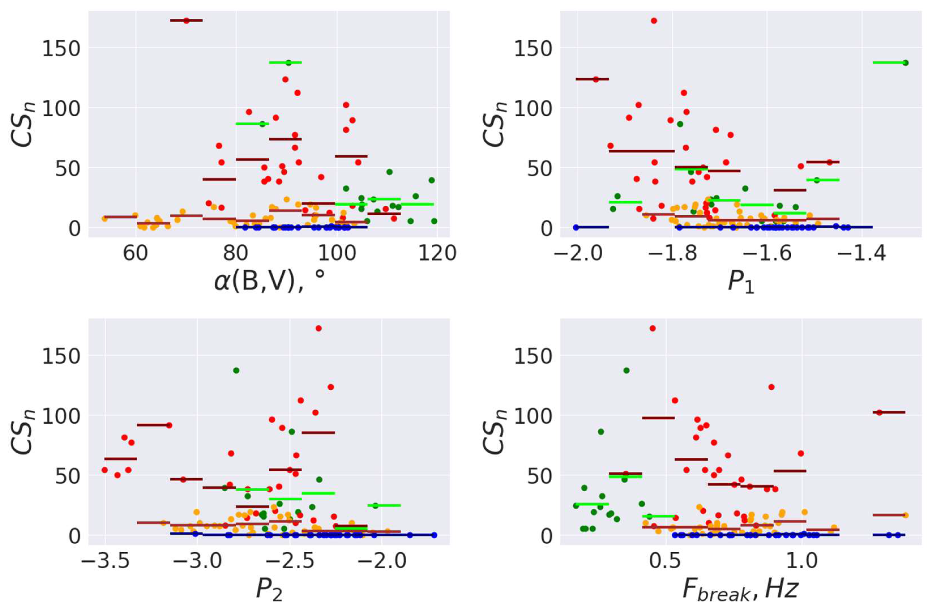 Universe 10 00417 g011