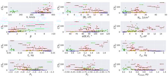 Universe 10 00417 g0a1