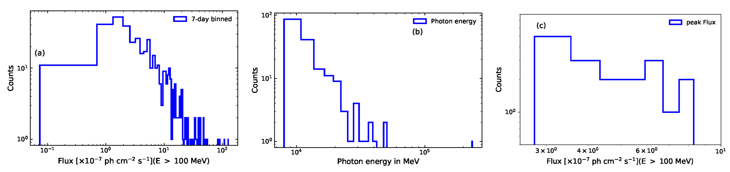 Universe 10 00423 g005