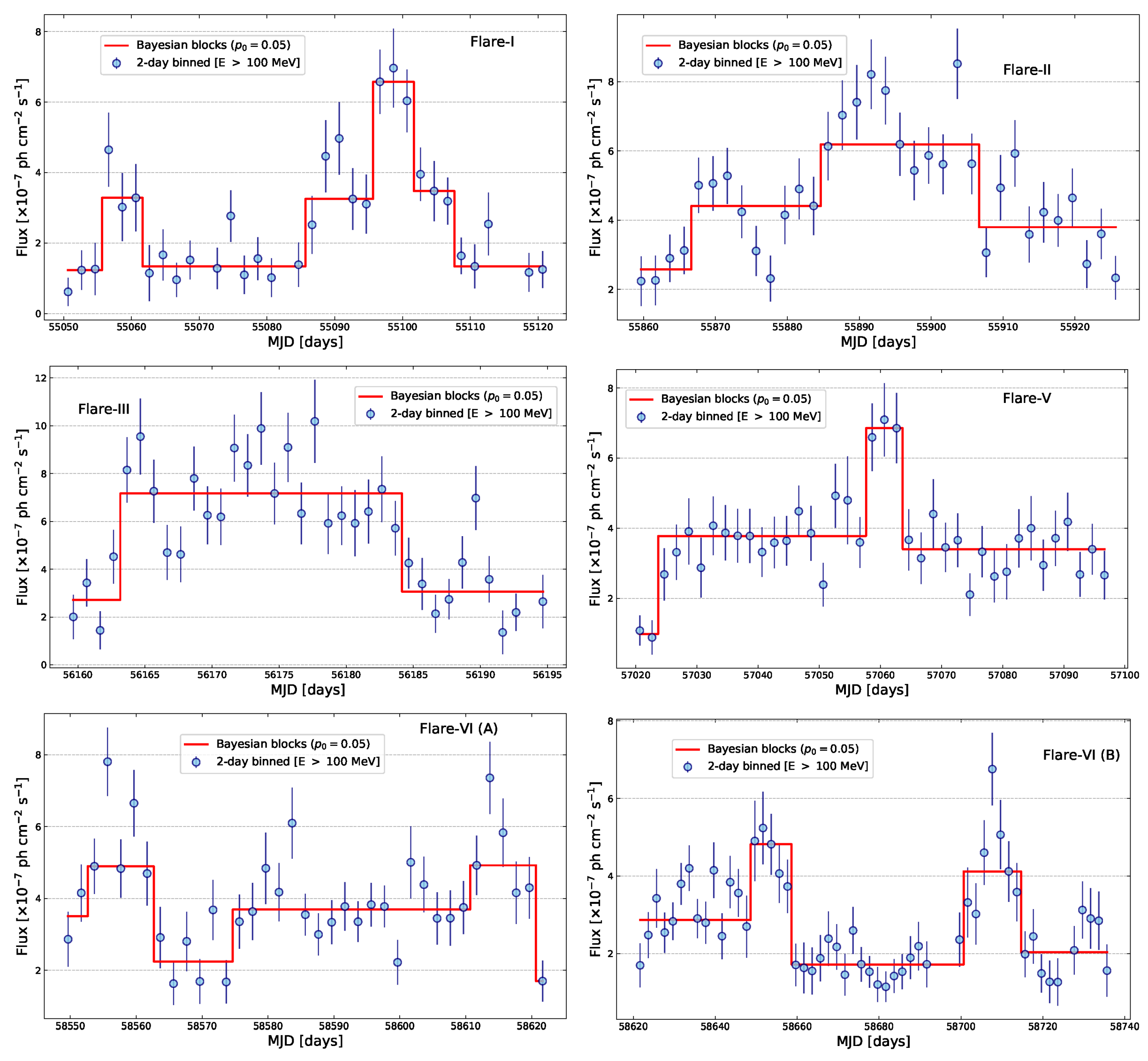 Universe 10 00423 g0a1