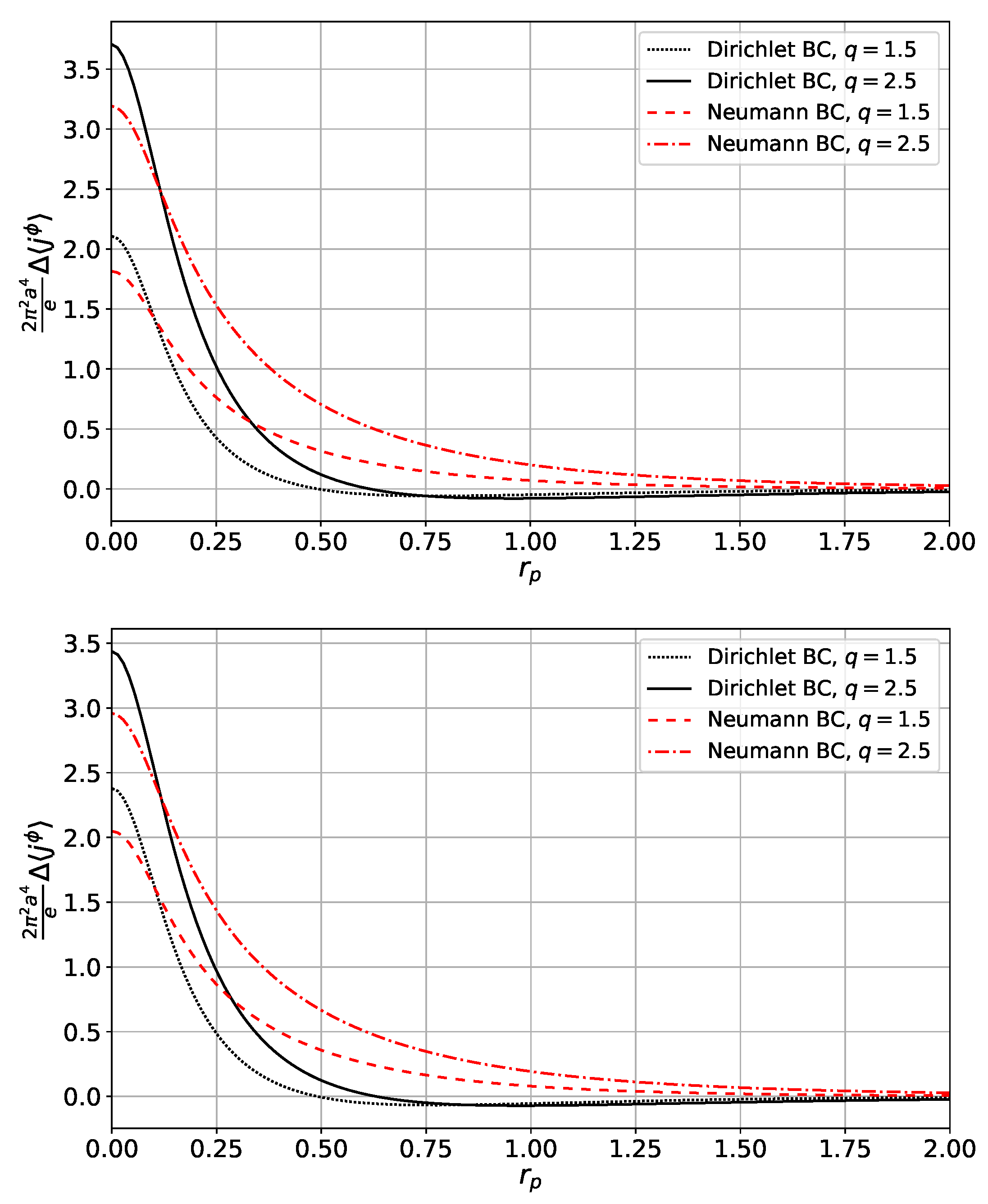 Universe 10 00428 g002