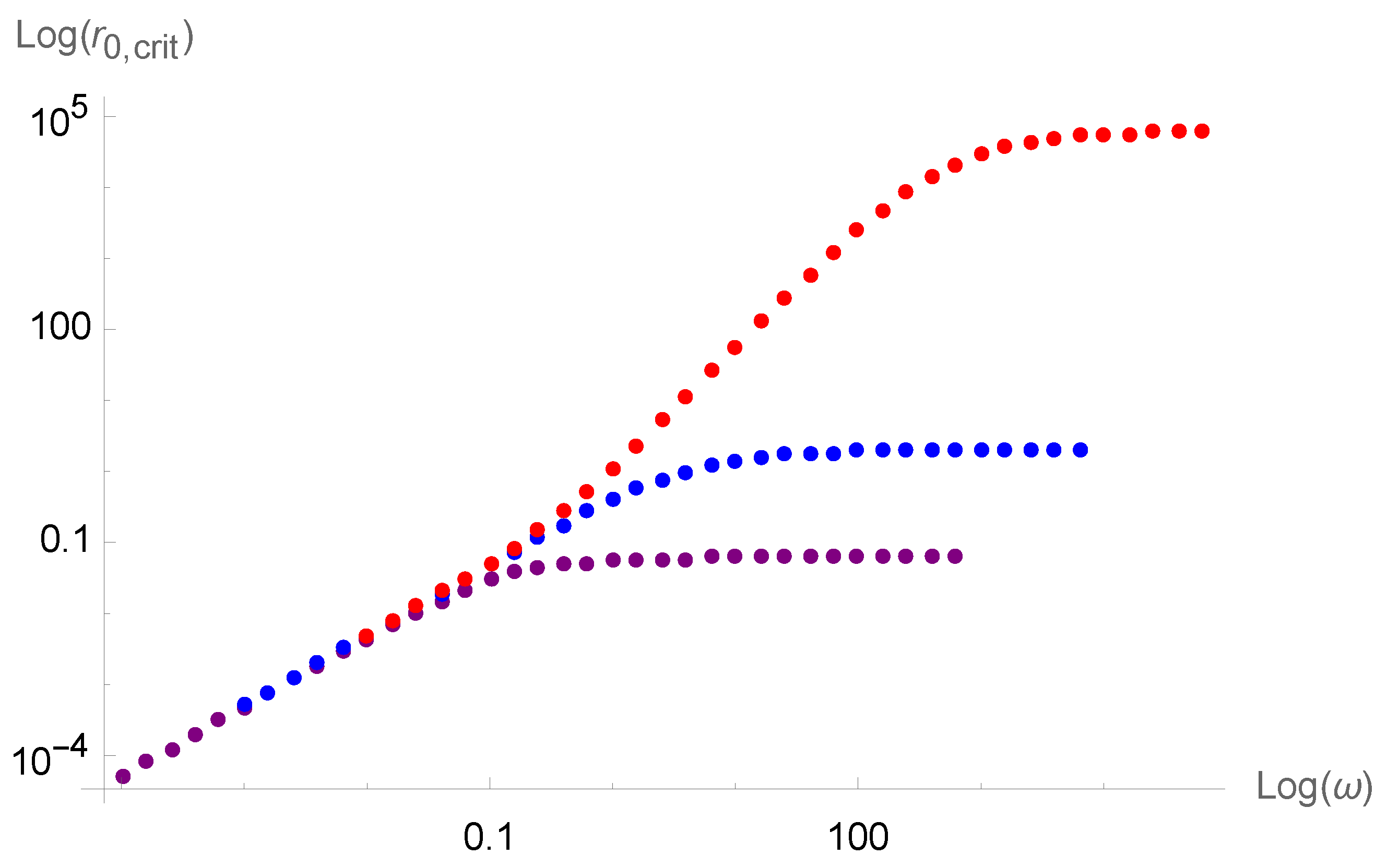 Universe 10 00433 g006