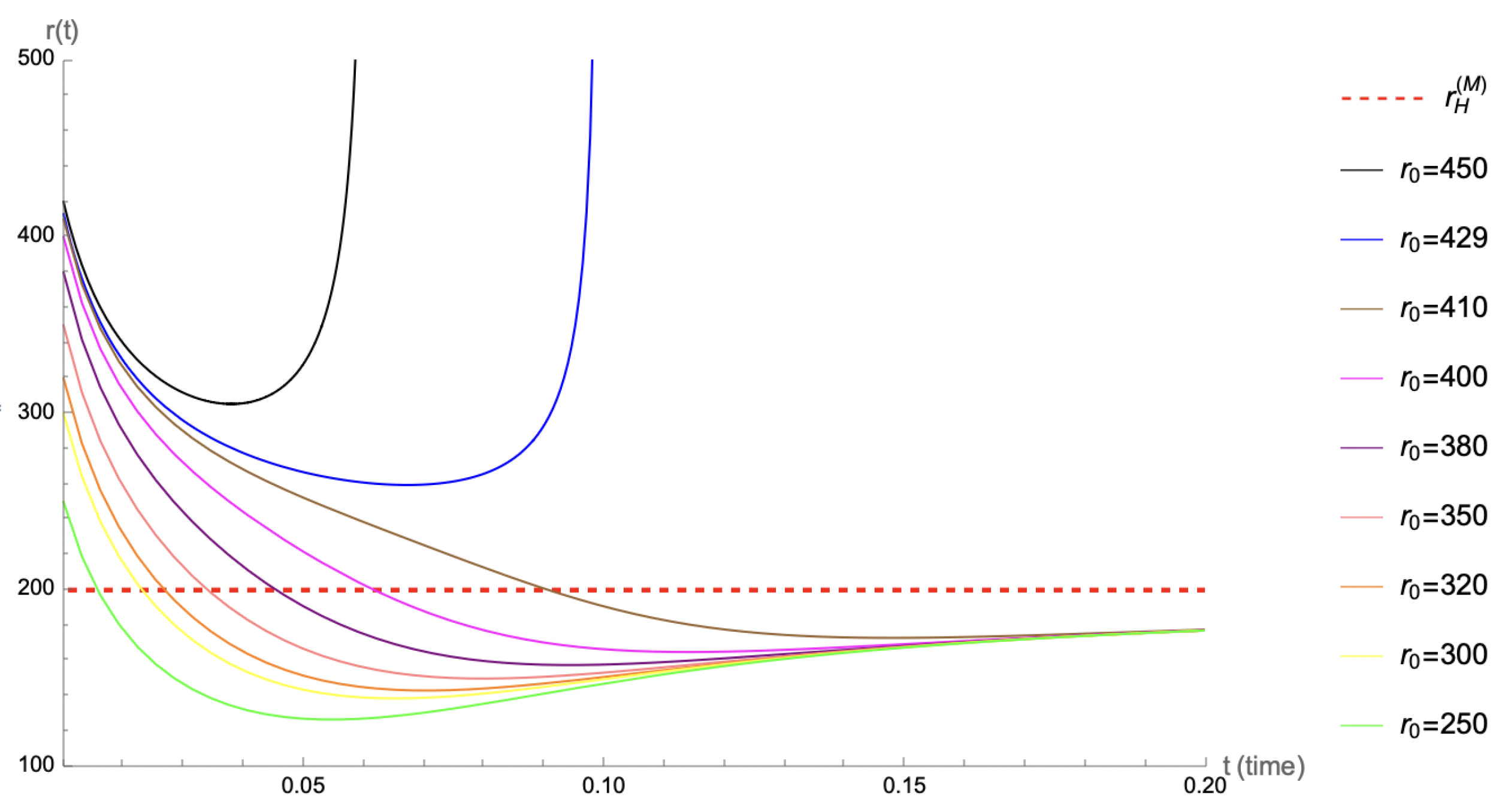 Universe 10 00433 g011