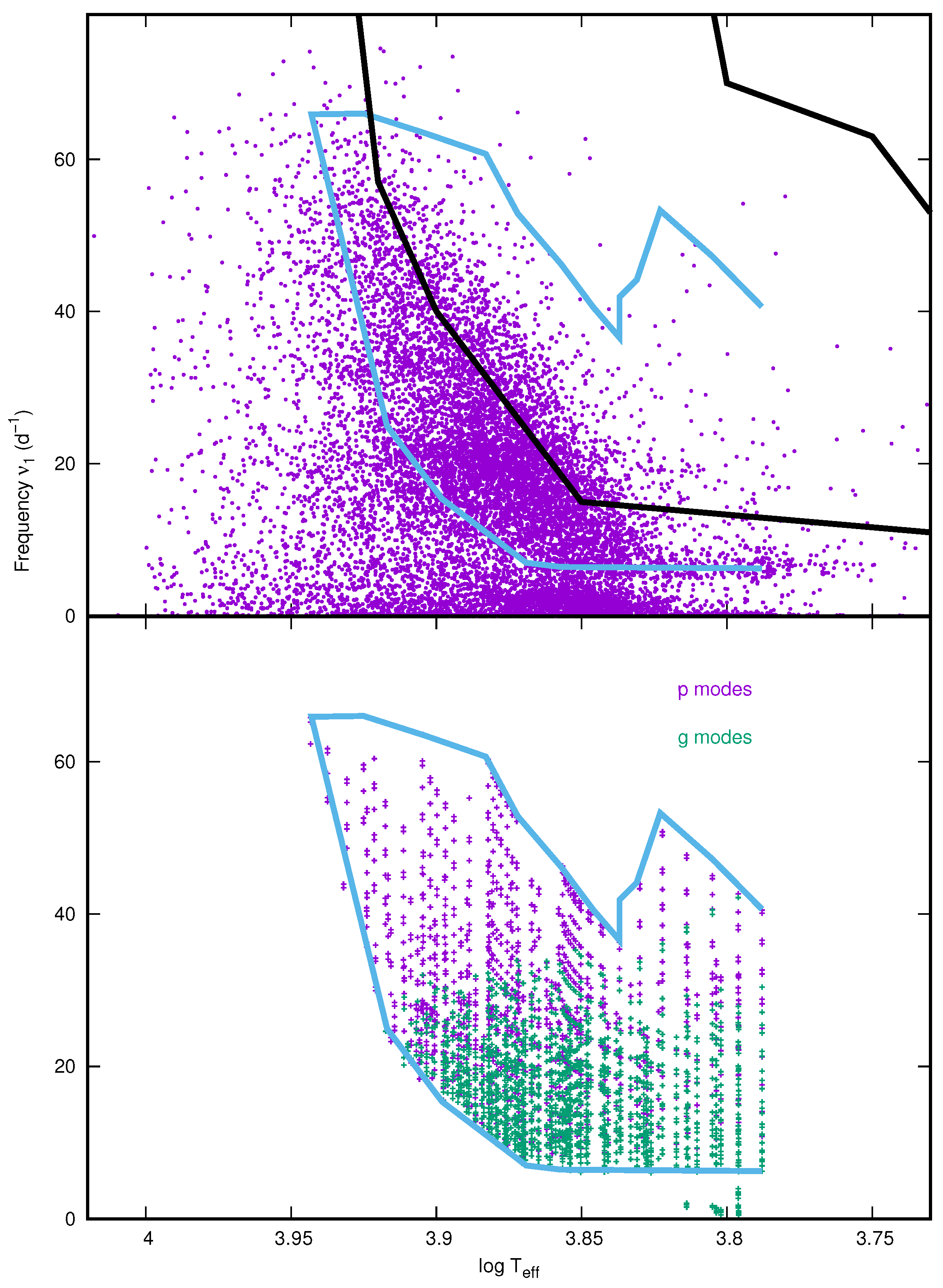 Universe 10 00437 g005 Universe 10 00437 g005