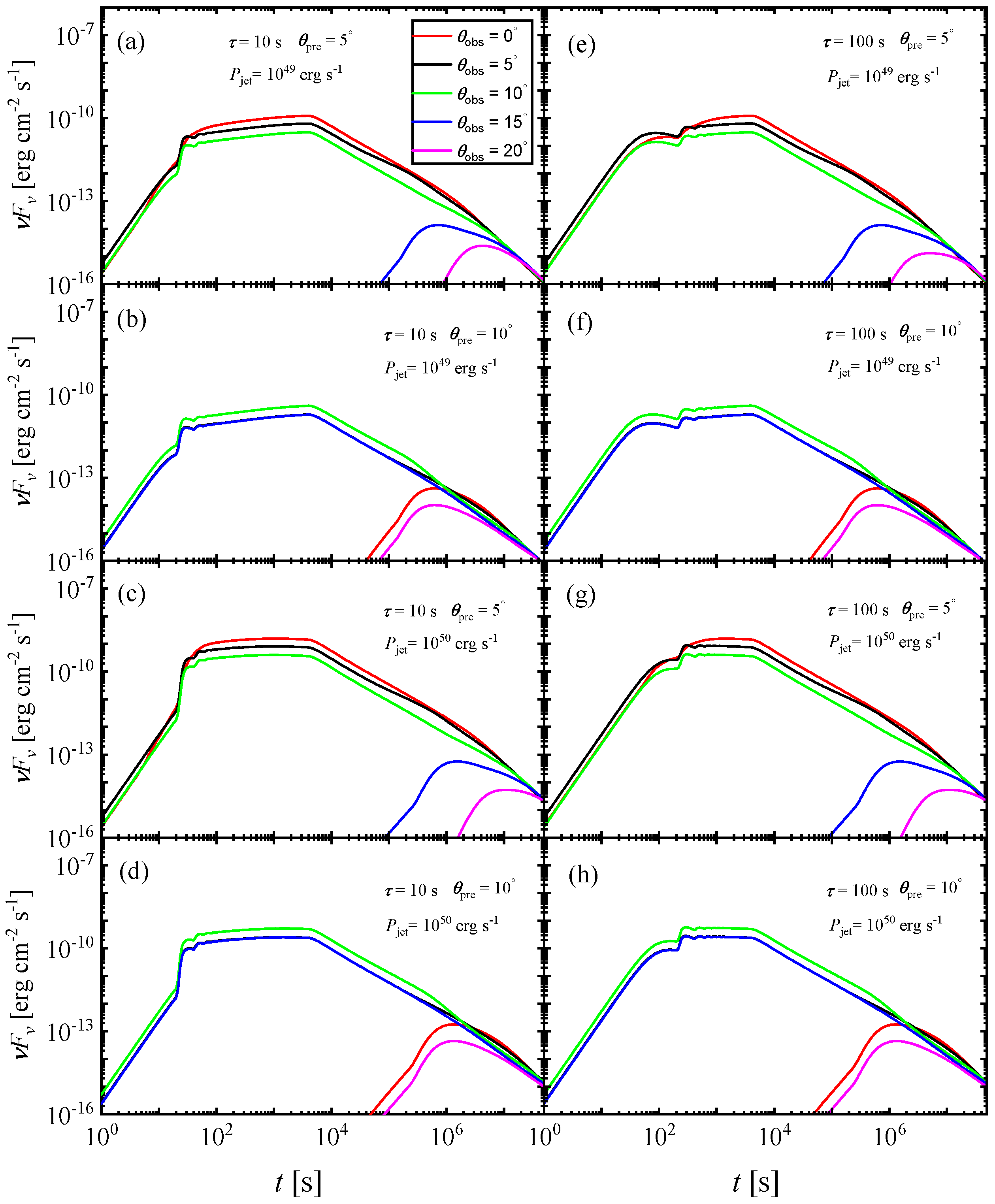 Universe 10 00438 g002