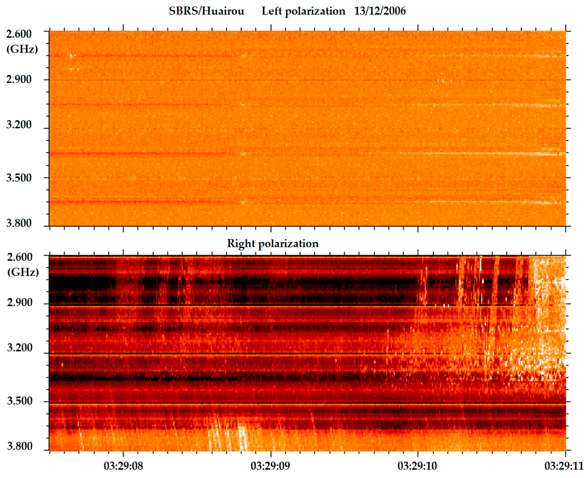 Universe 10 00440 g002