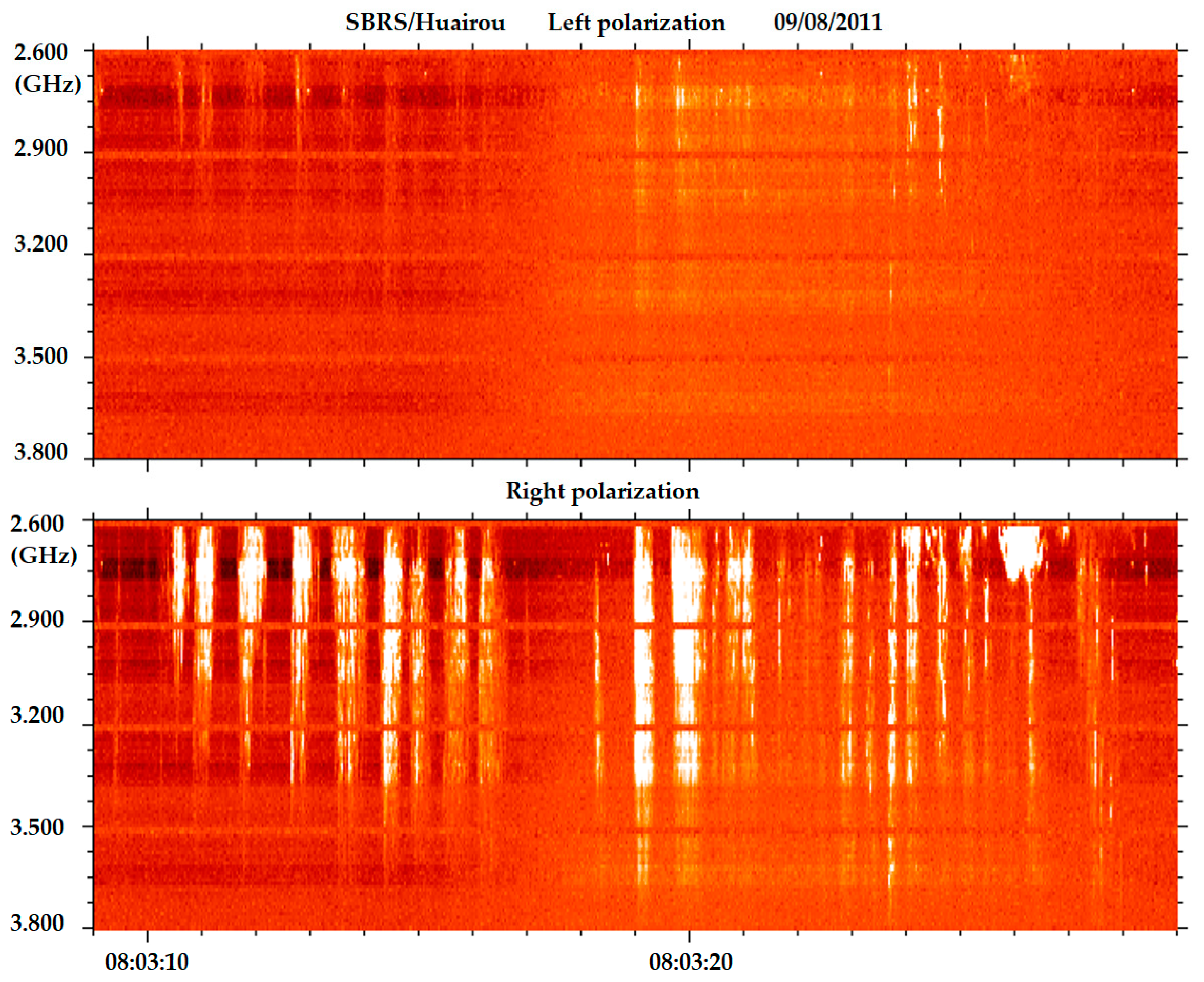 Universe 10 00440 g004