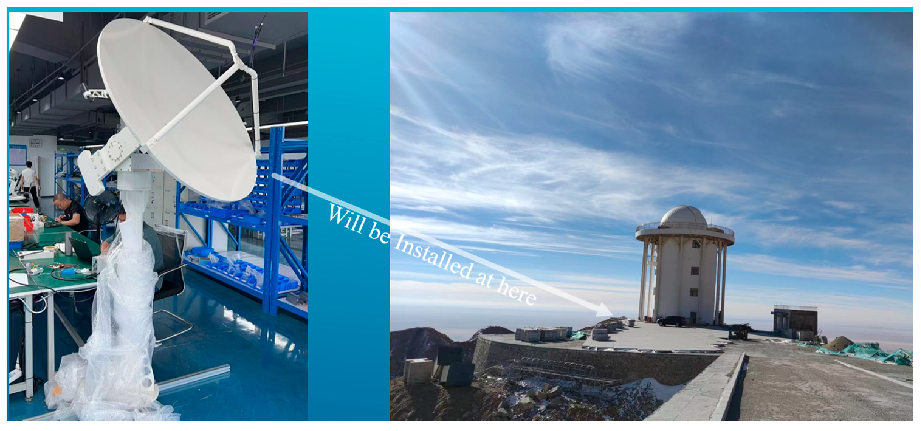 Universe 10 00440 g007