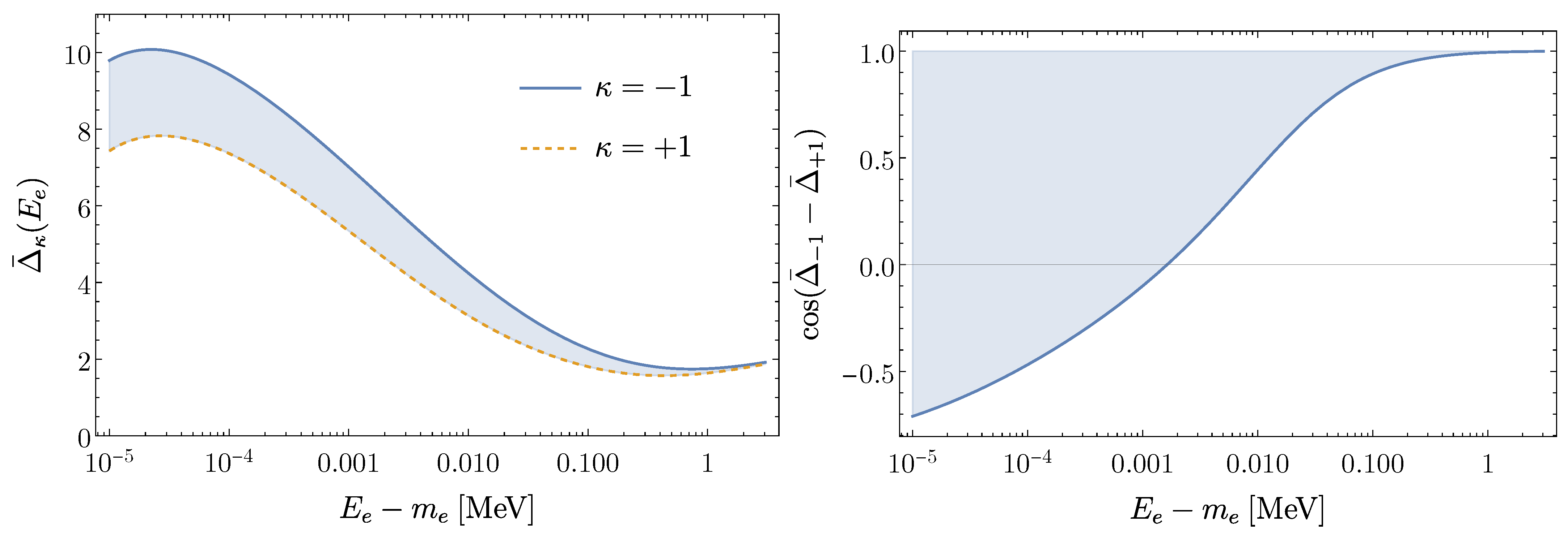 Universe 10 00442 g002