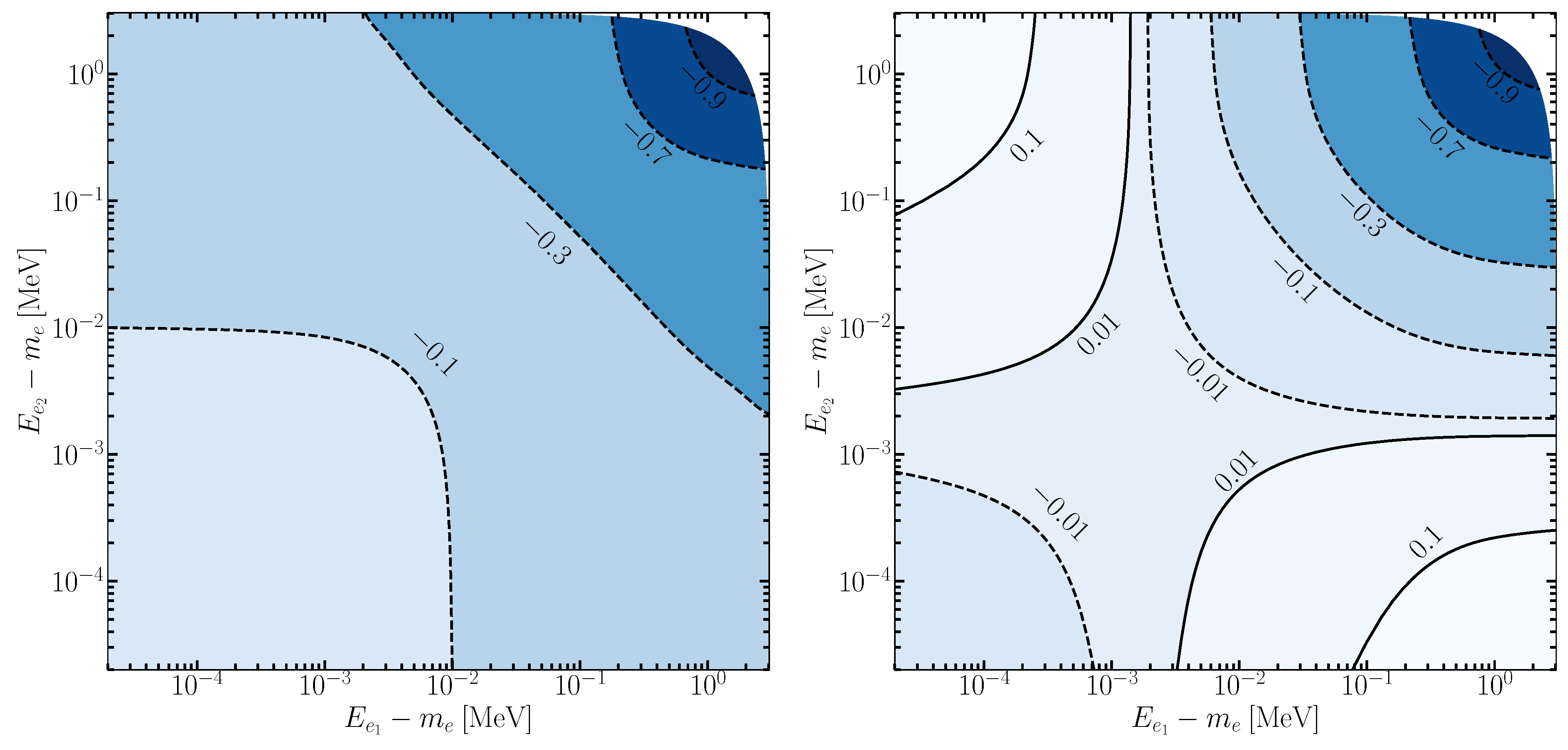 Universe 10 00442 g005