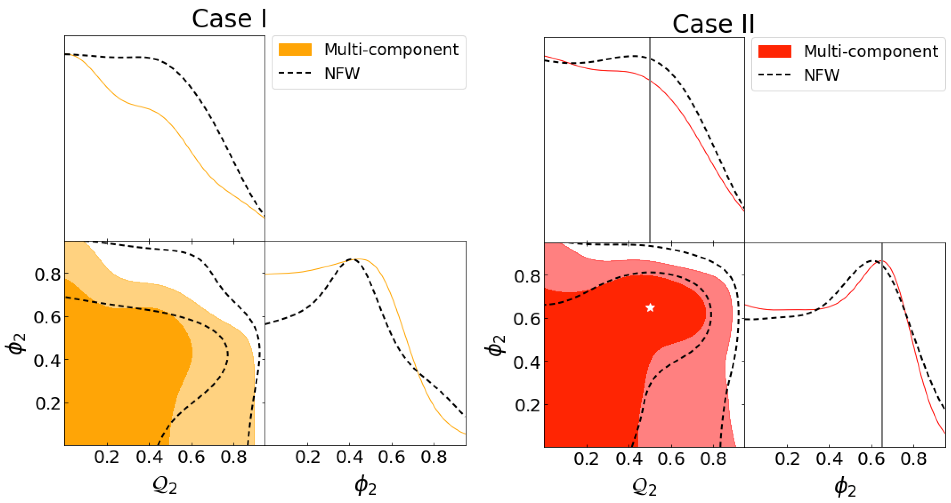 Universe 10 00443 g005