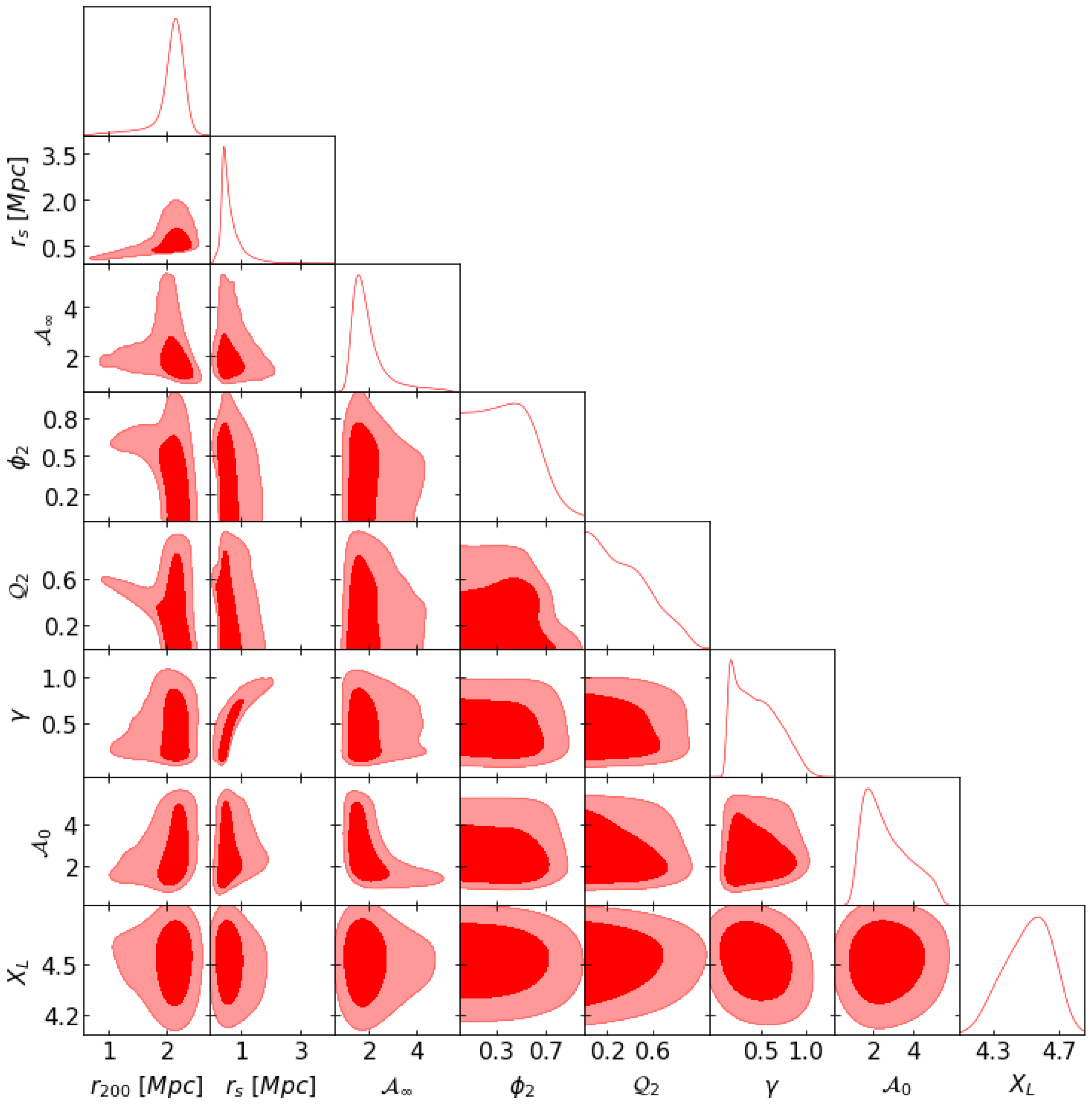 Universe 10 00443 g0a2