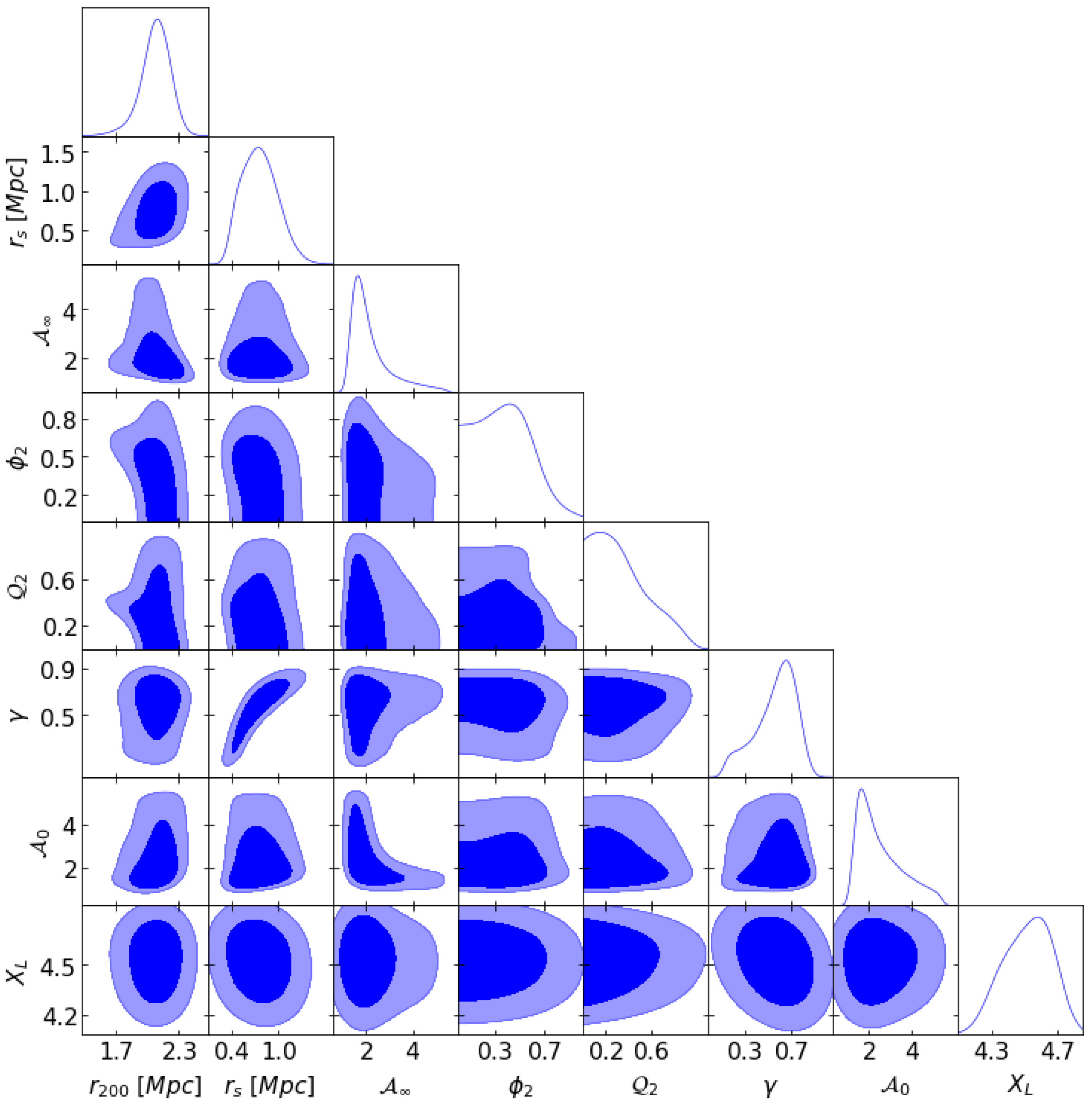 Universe 10 00443 g0a3