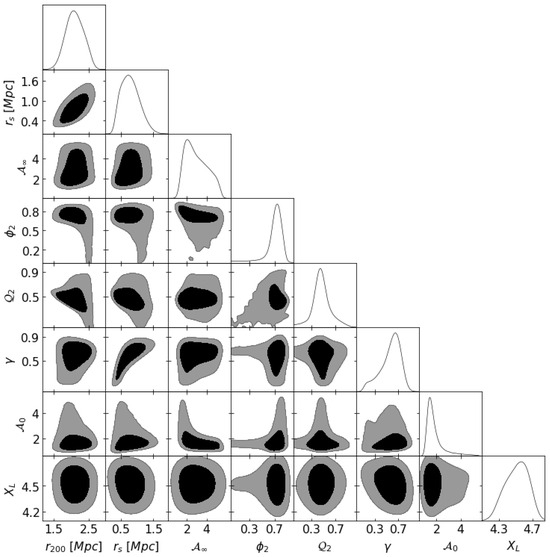 Universe 10 00443 g0a4