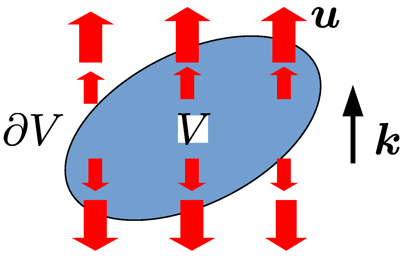 Universe 10 00444 g006