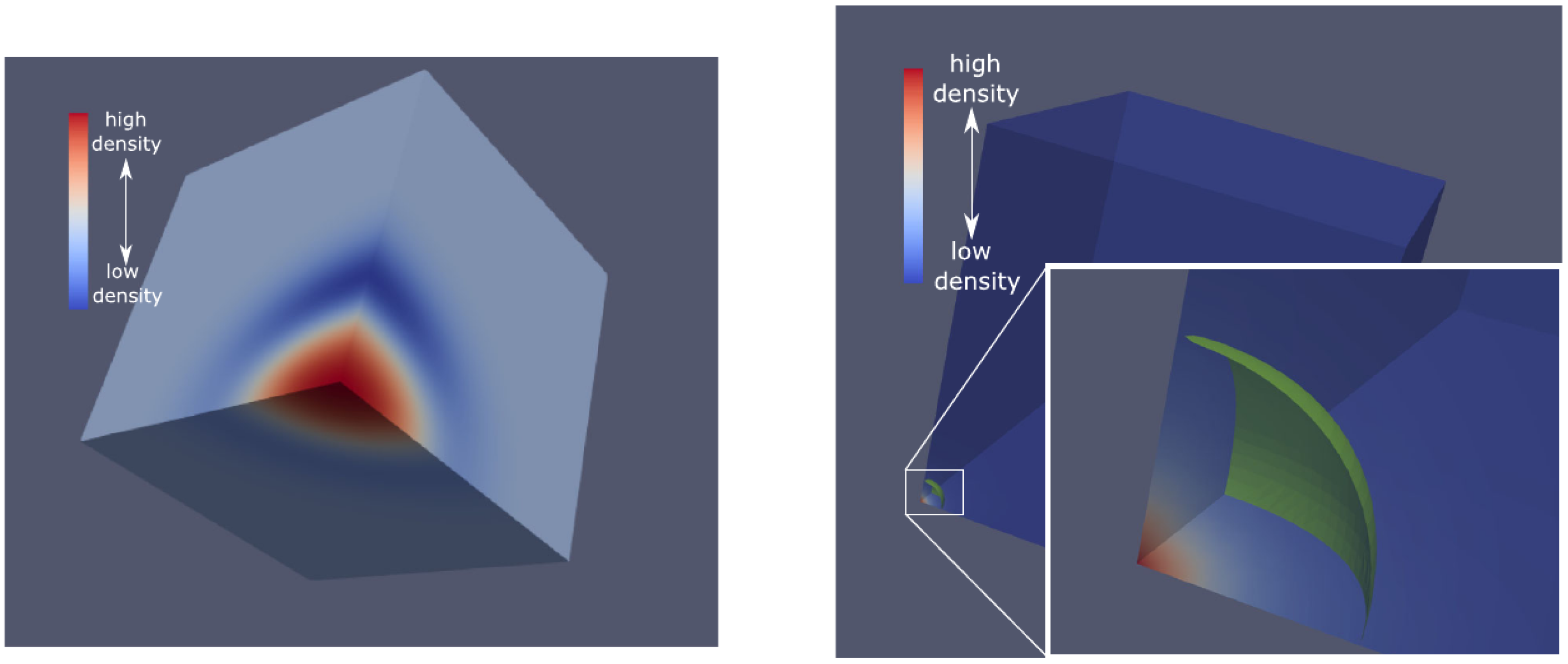 Universe 10 00444 g007