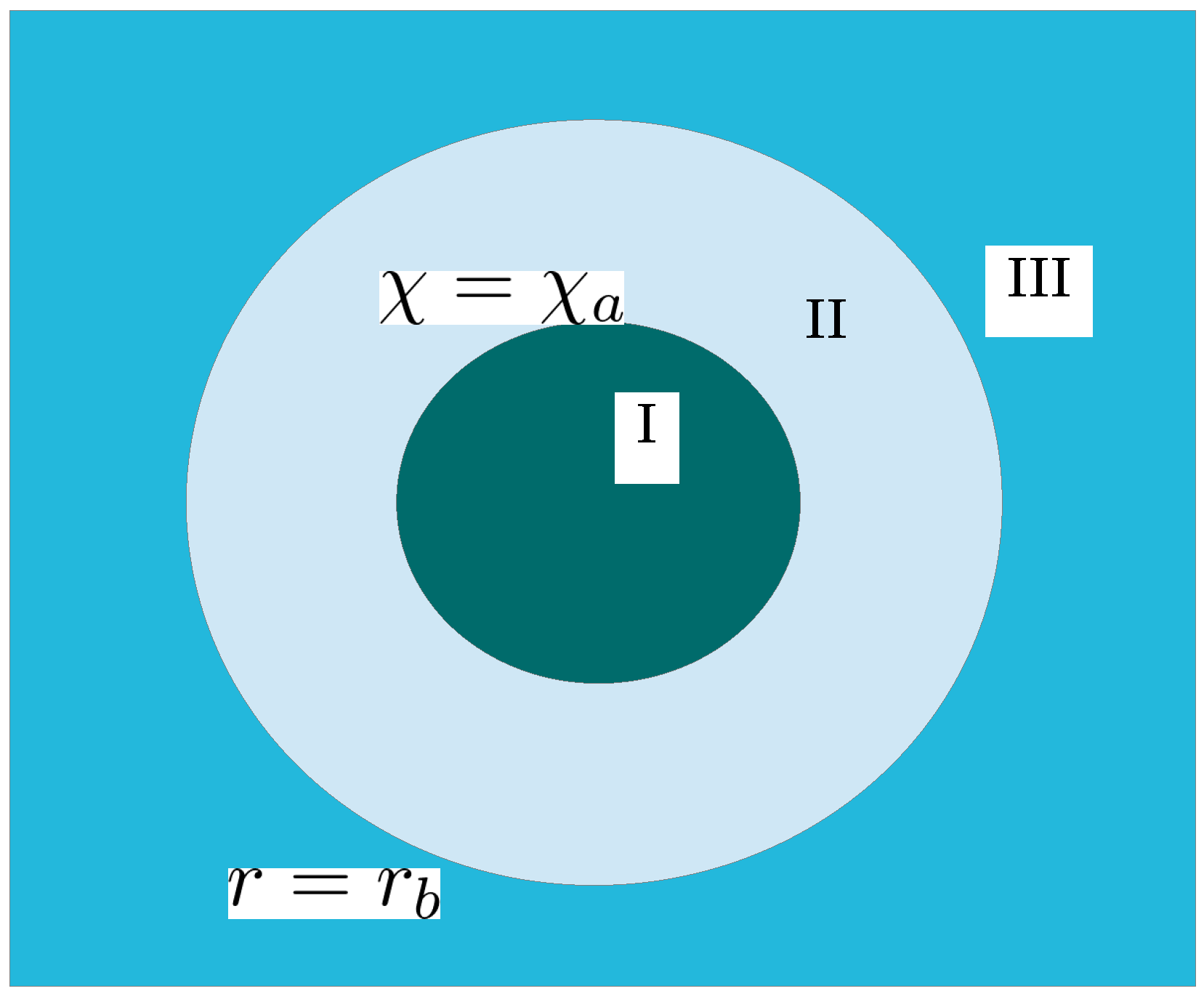 Universe 10 00444 g008