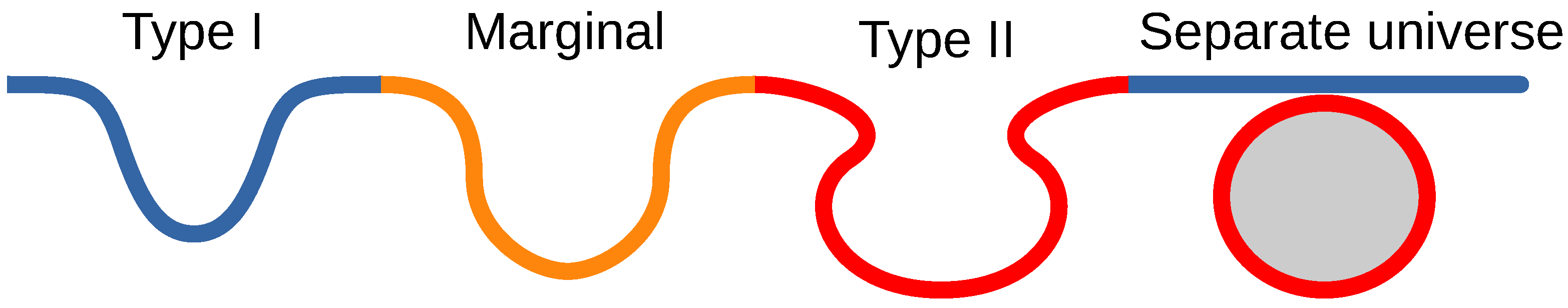 Universe 10 00444 g009