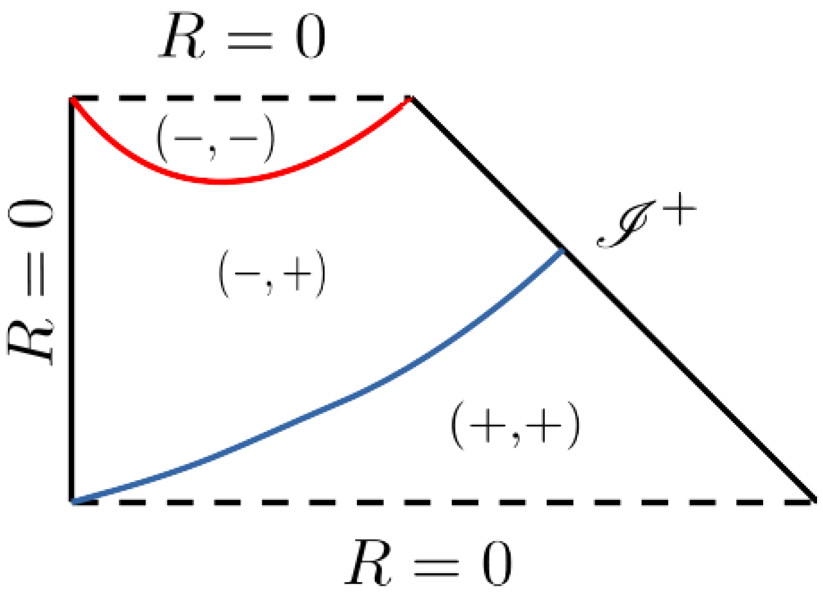 Universe 10 00444 g010a