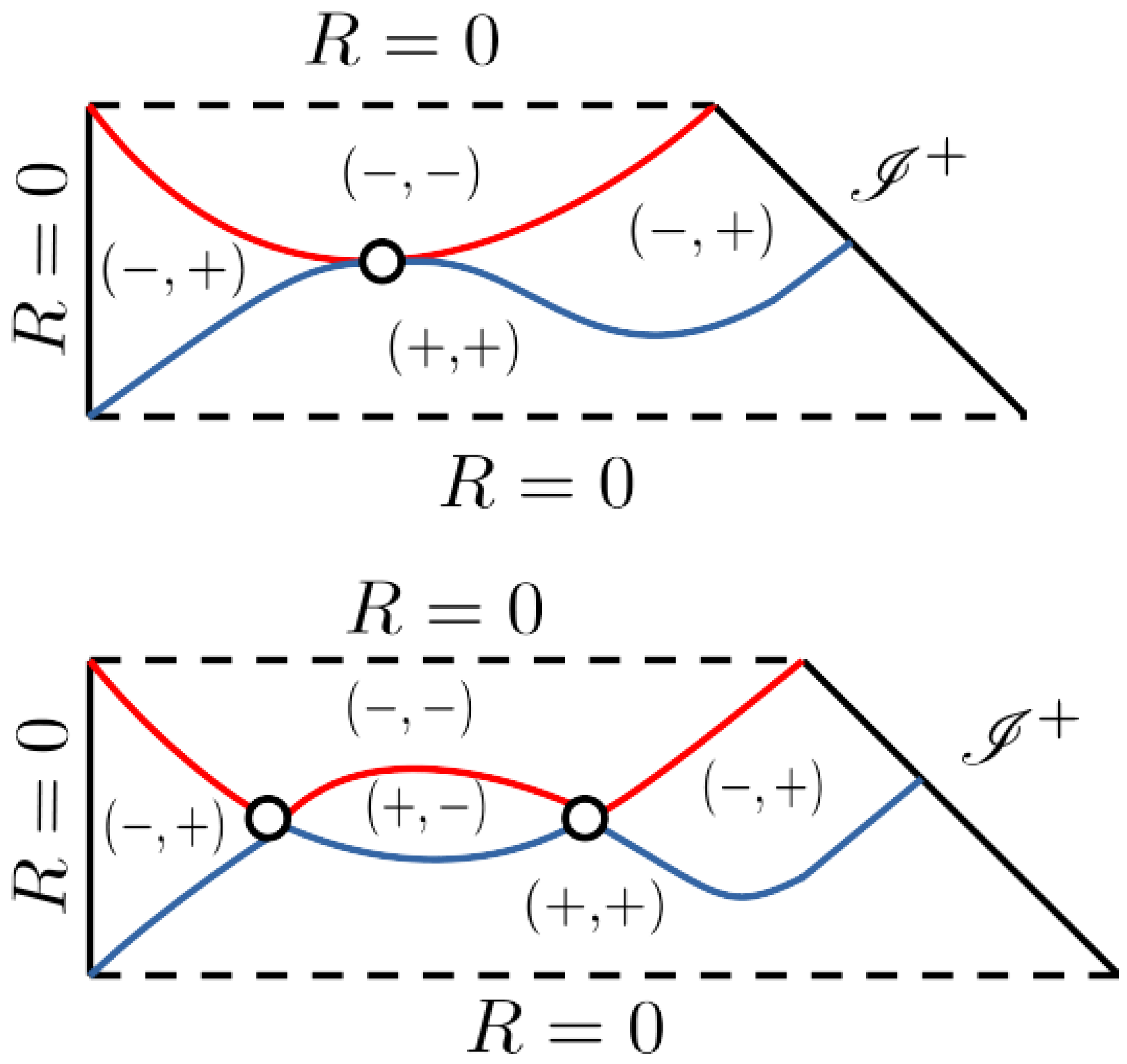 Universe 10 00444 g010b