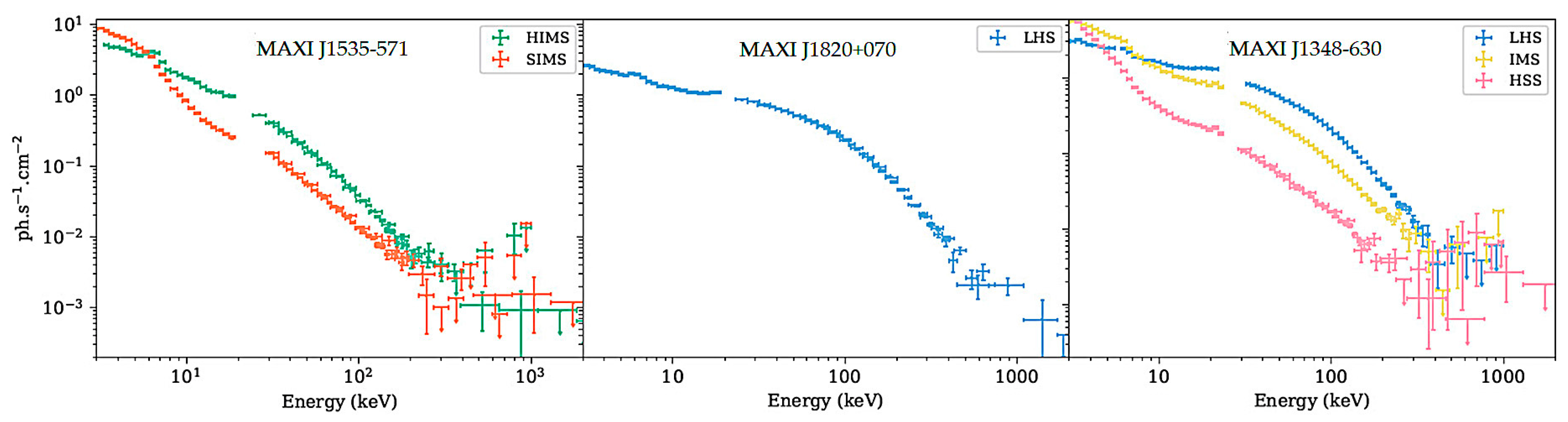 Universe 10 00446 g009
