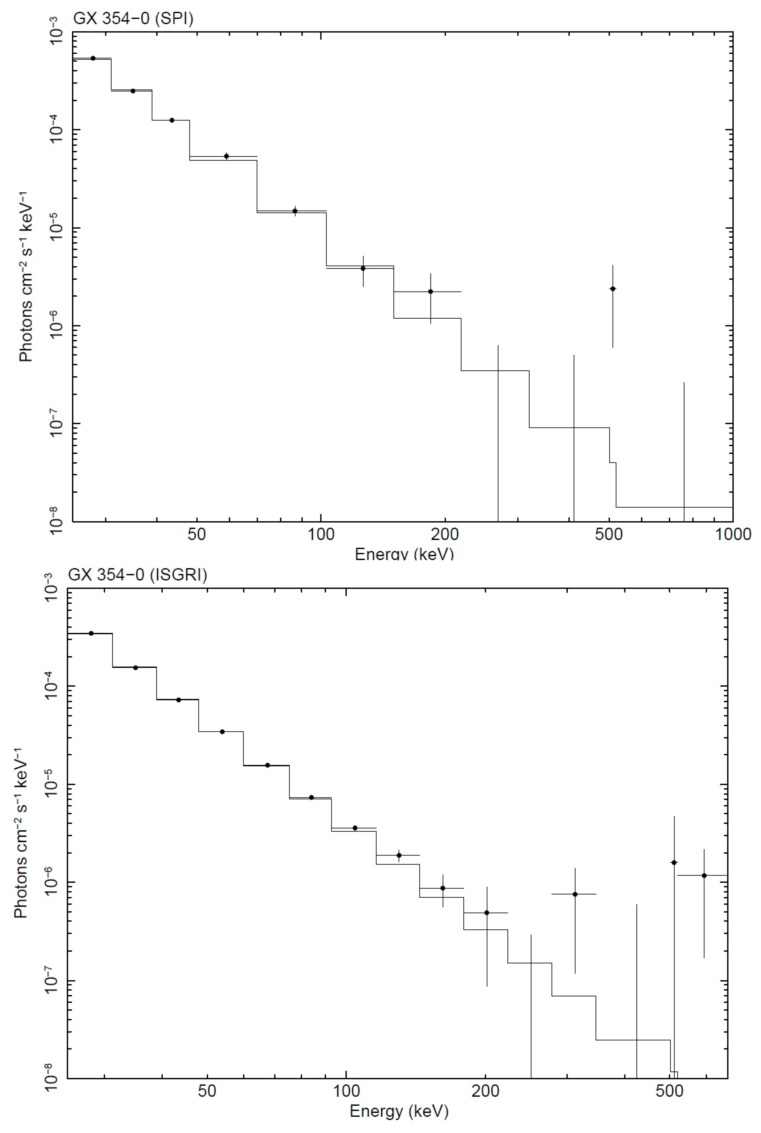 Universe 10 00446 g014