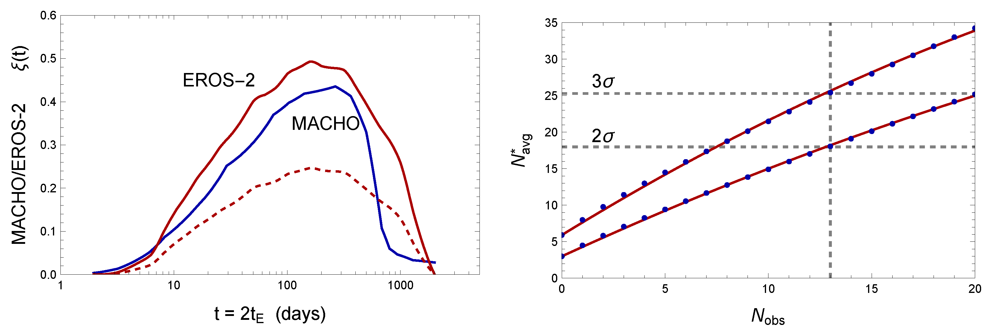 Universe 10 00449 g003