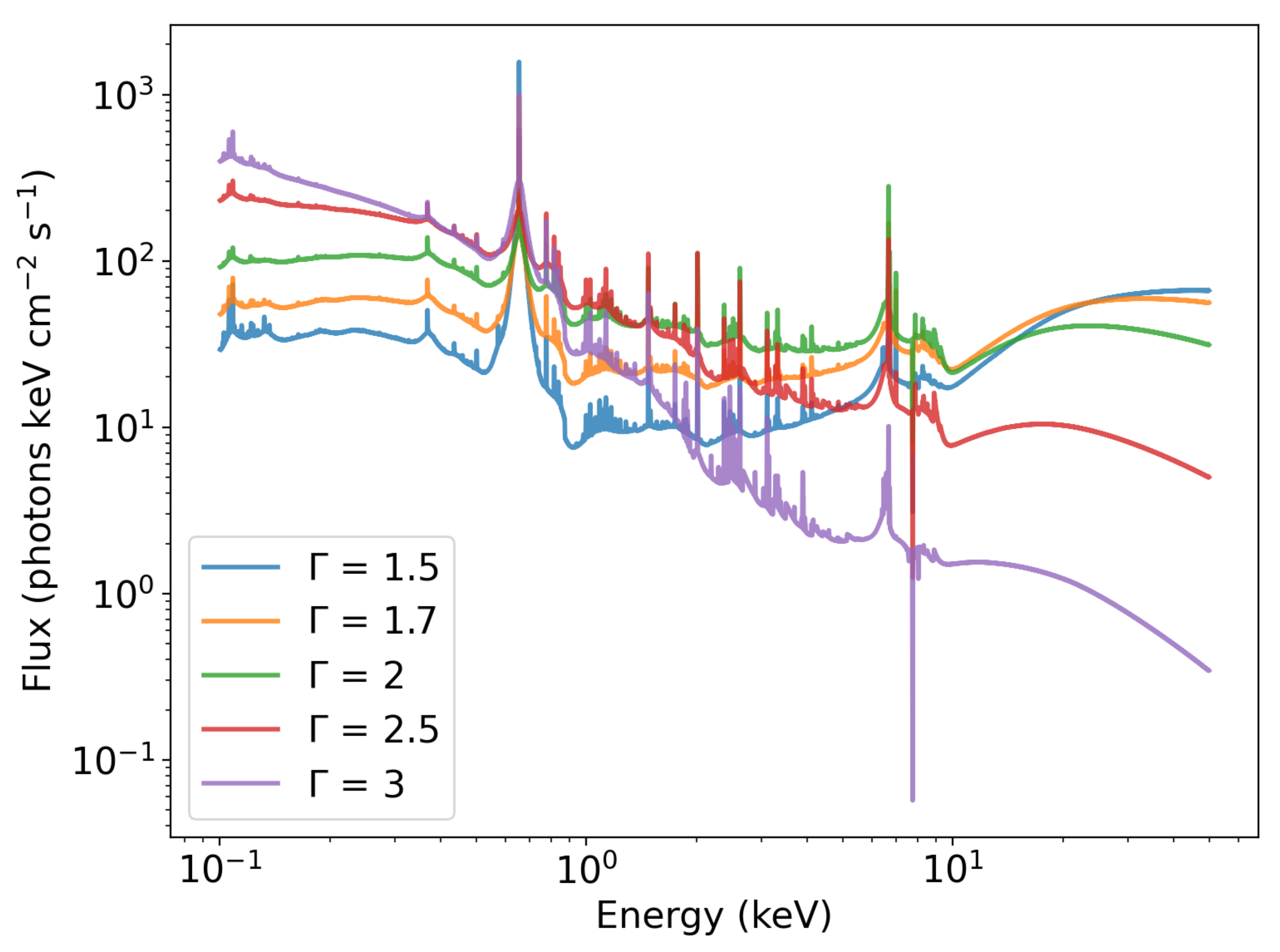 Universe 10 00451 g004