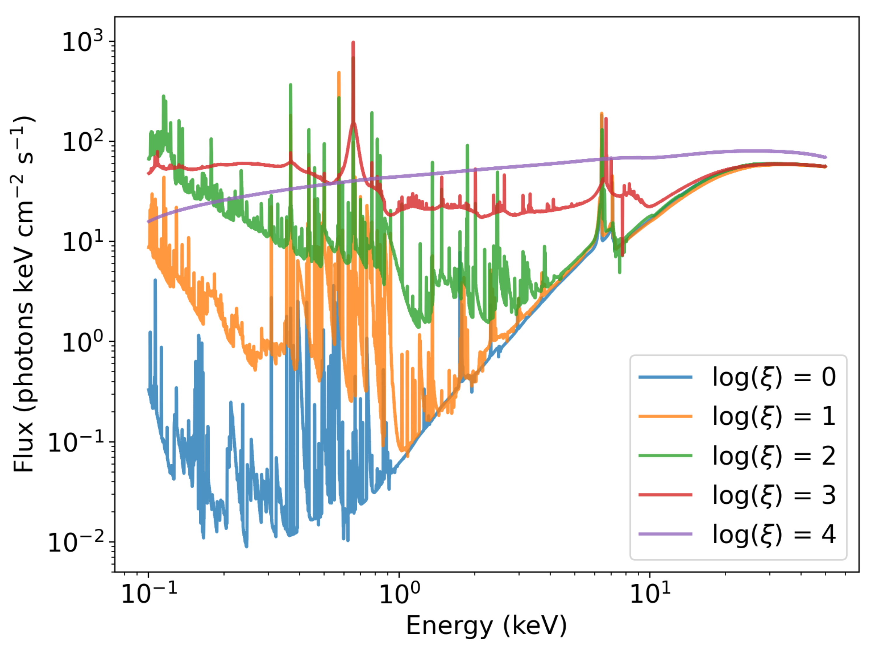 Universe 10 00451 g005