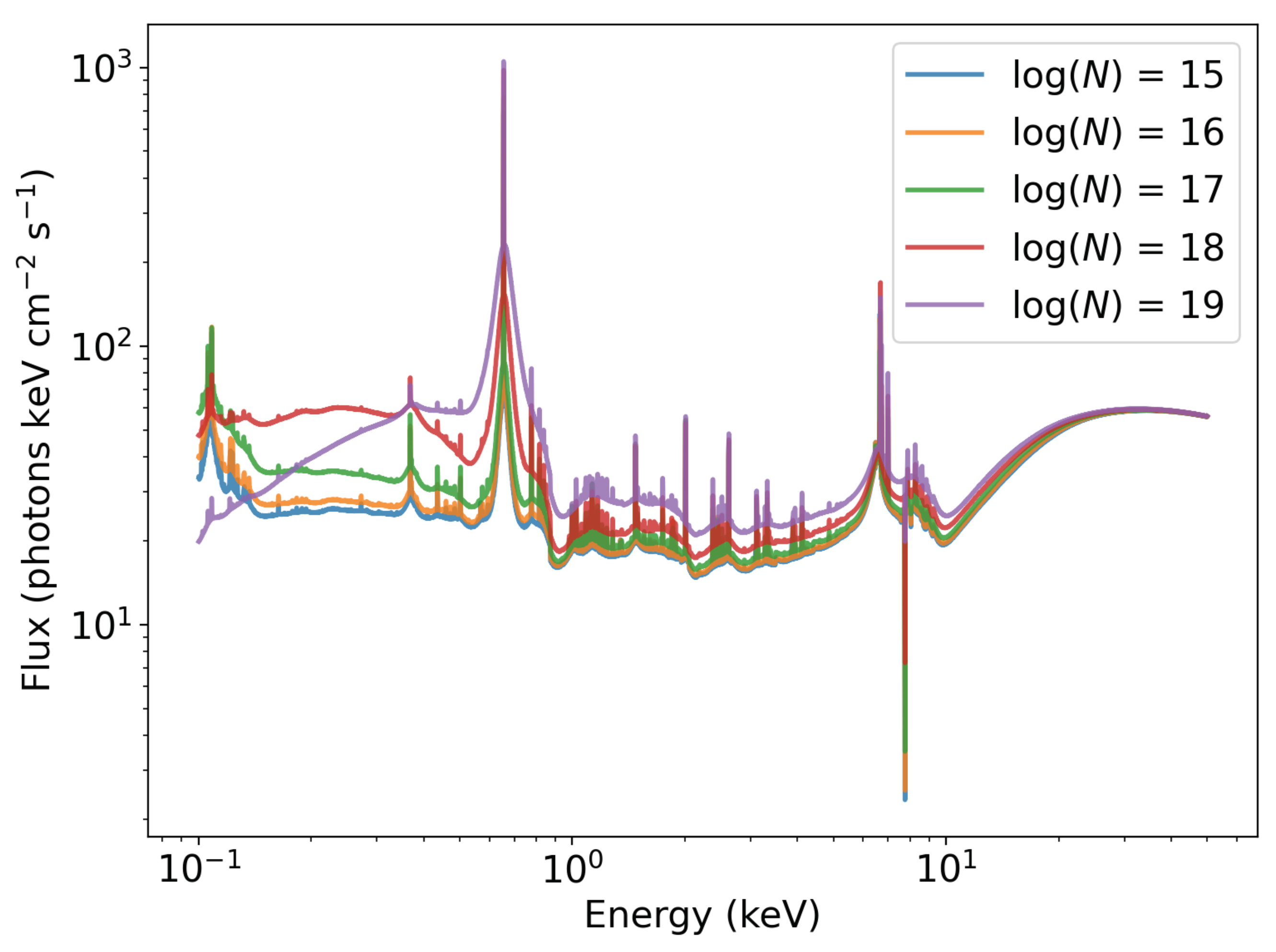 Universe 10 00451 g006