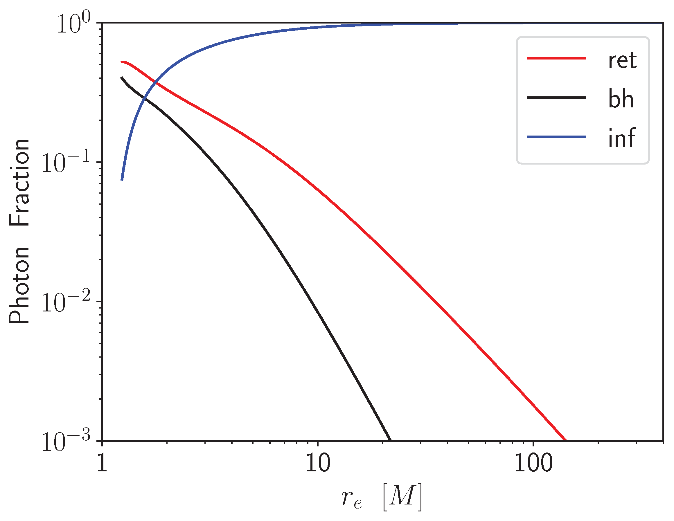 Universe 10 00451 g007