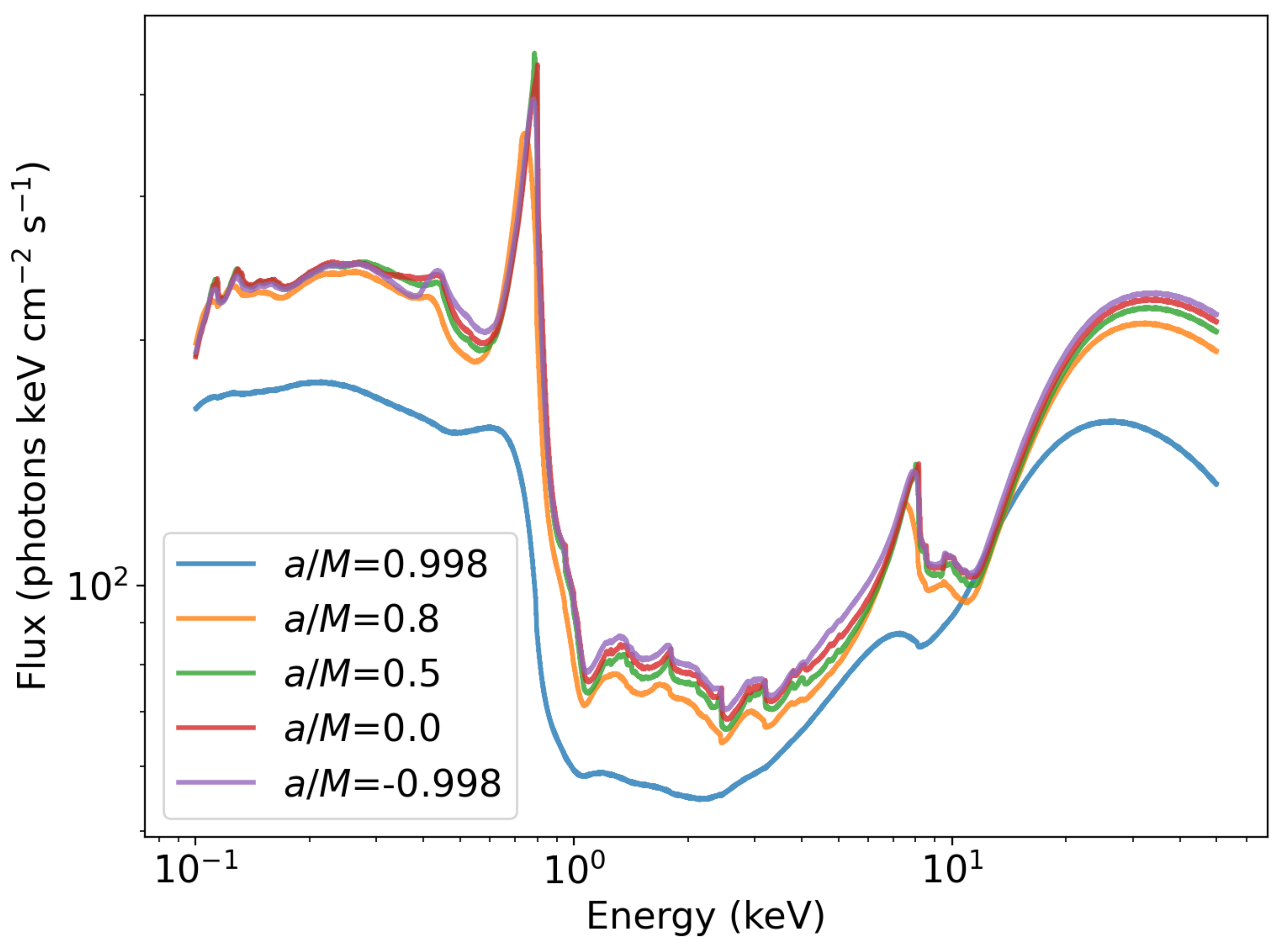 Universe 10 00451 g009