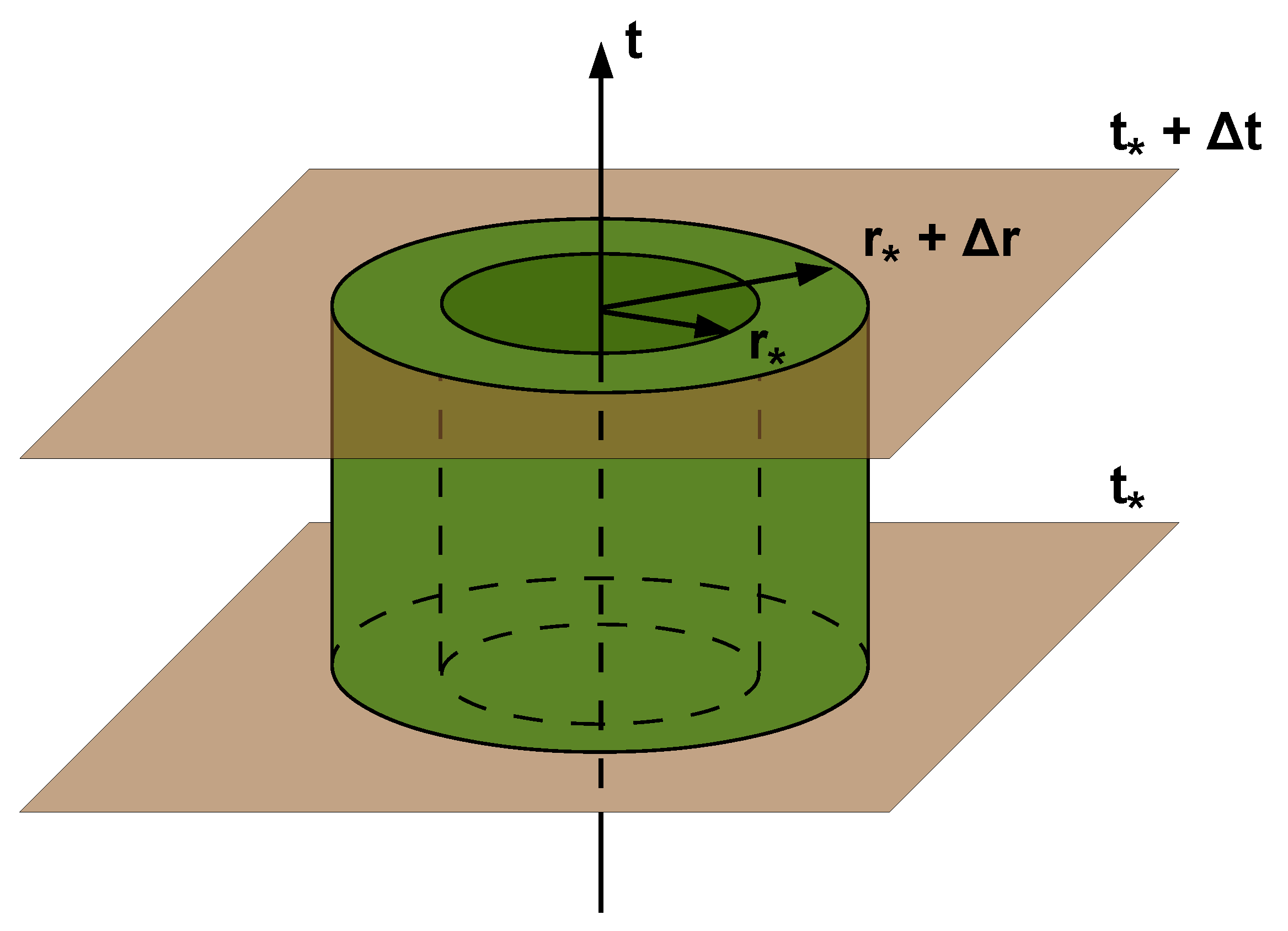 Universe 10 00451 g010