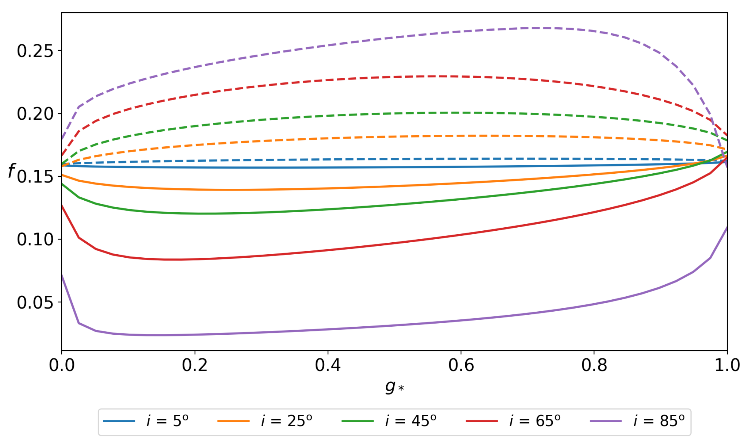 Universe 10 00451 g012