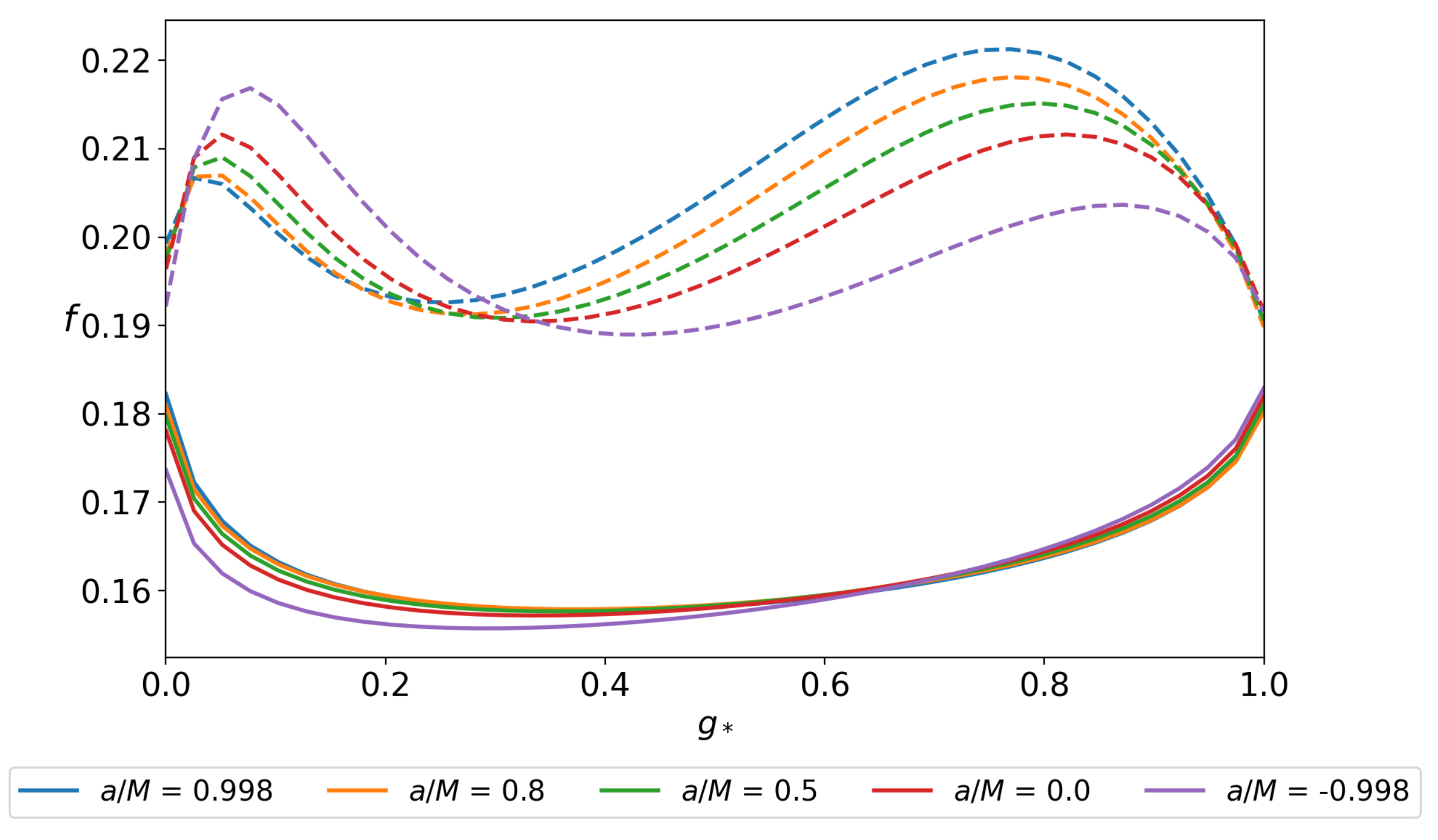 Universe 10 00451 g013