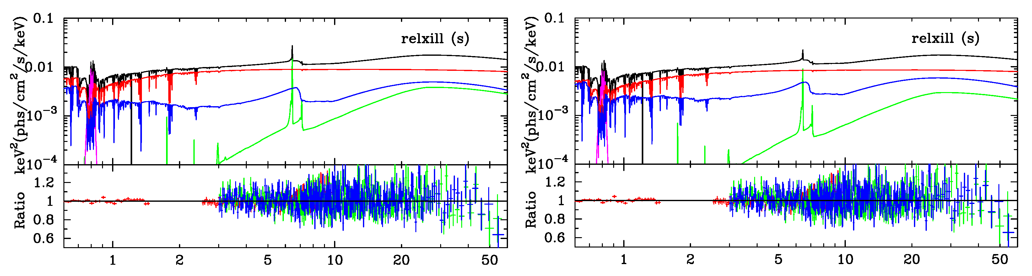 Universe 10 00451 g015b