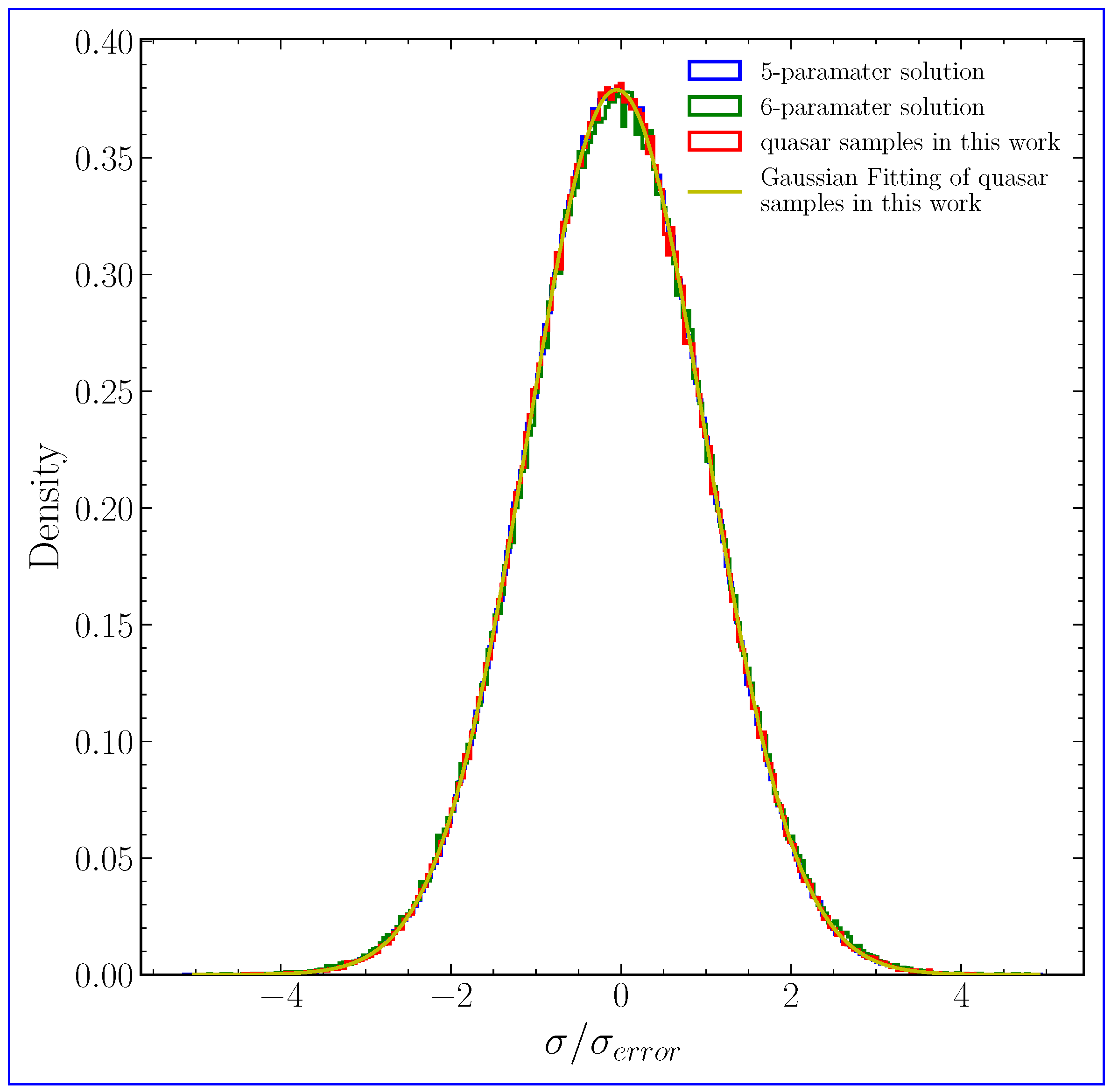 Universe 10 00455 g006
